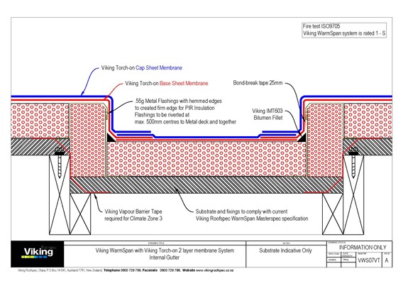 Internal Gutter 07 | Waterproofing & Roofing Systems