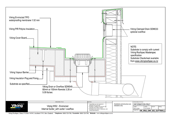 Internal Gutter with Outlet / Overflow 052 | Waterproofing & Roofing ...