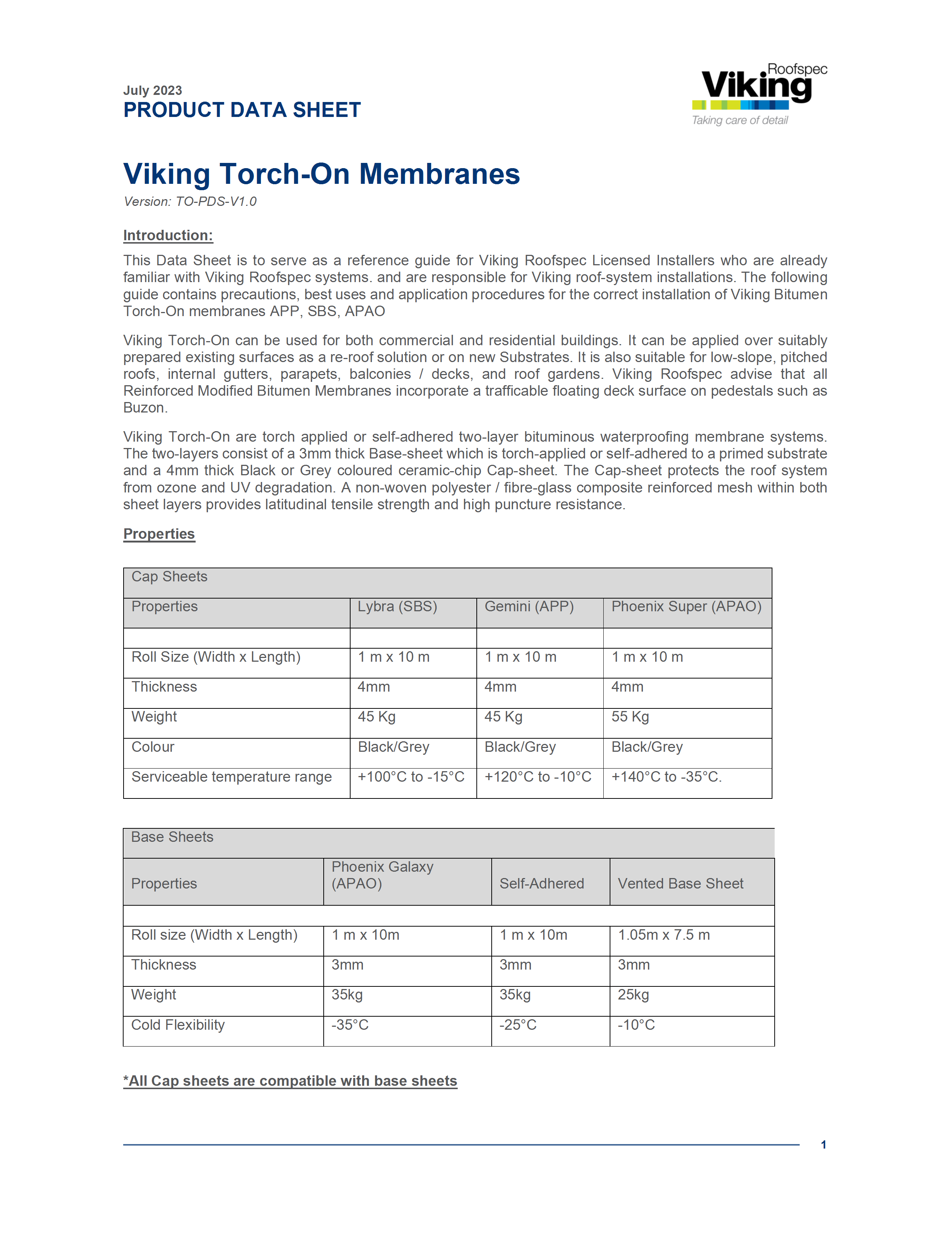 Torch-On Product Data Sheet 