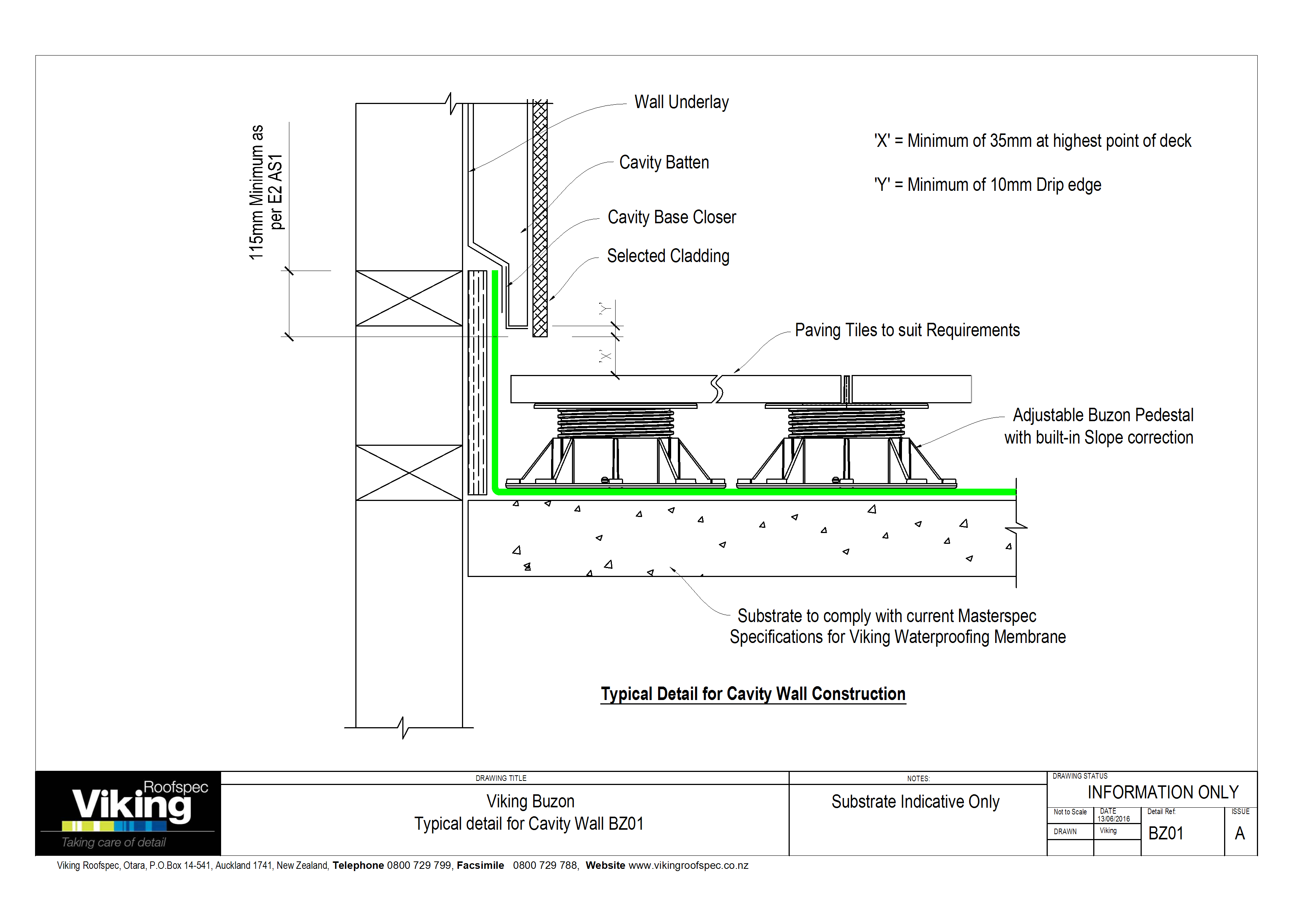 Viking Buzon Details Full Set
