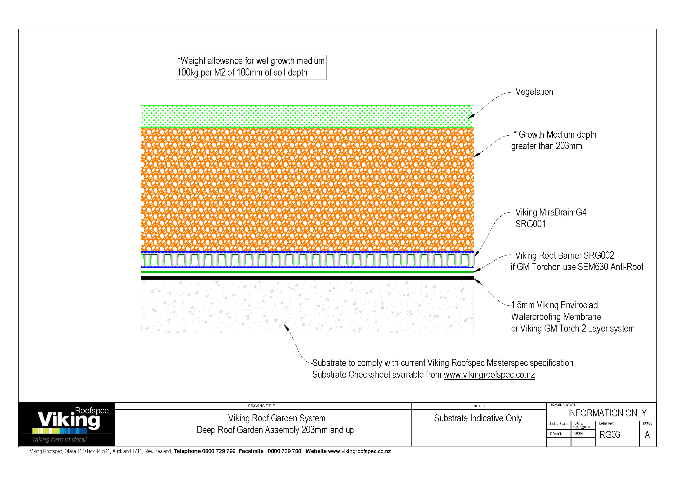 Roof Garden Deep Assembly RG03