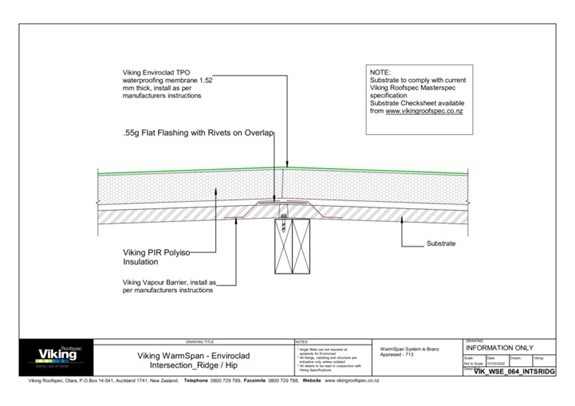 Nz Building Code Intersecting Ridge Caps Intersection - Ridge / Hip 064 | Waterproofing & Roofing Systems
