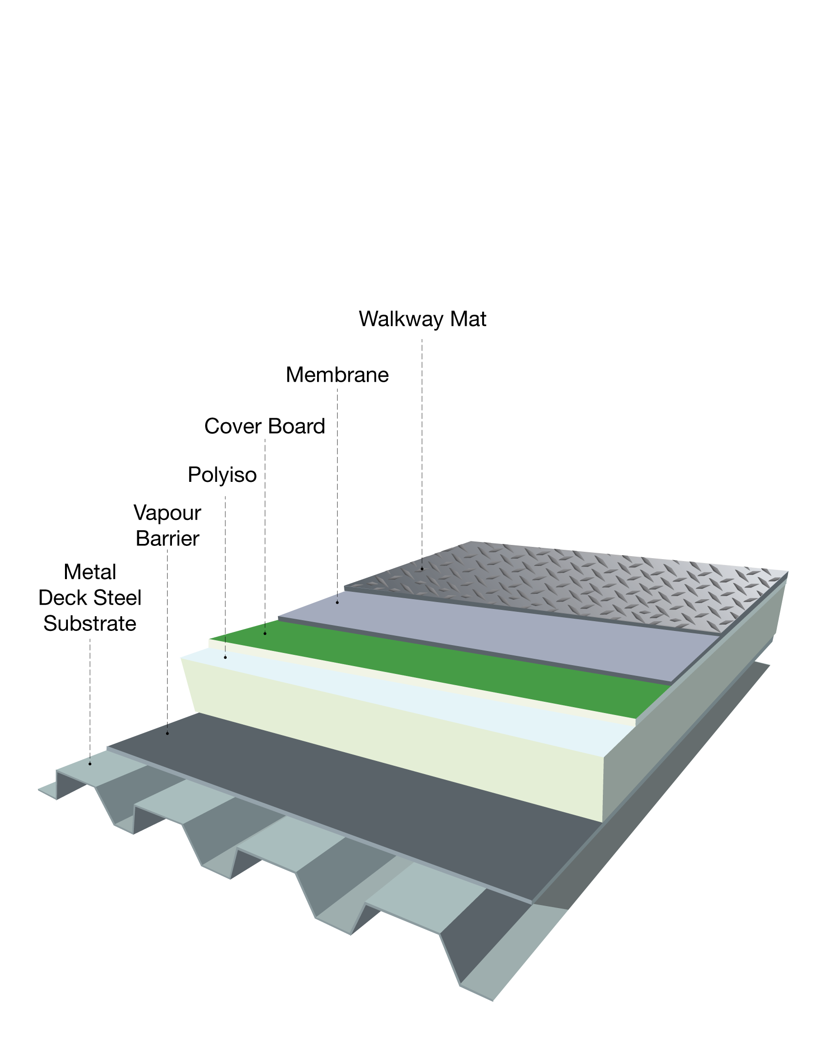 VK Warmspan Profile Drawings Web Set Heavy Traffic