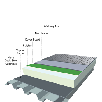 VK Warmspan Profile Drawings Web Set Heavy Traffic