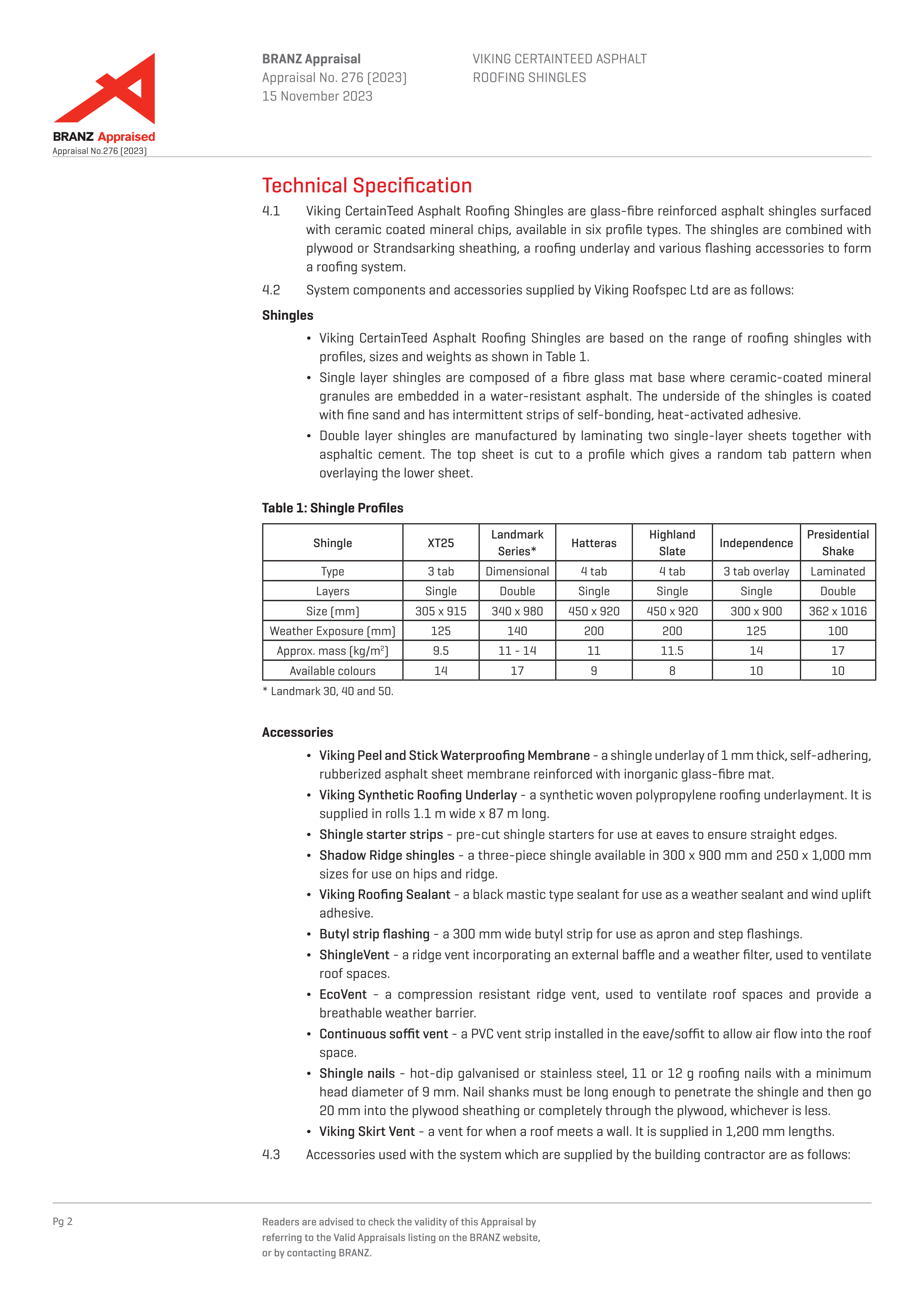 CertainTeed BRANZ Appraisal 276 2025