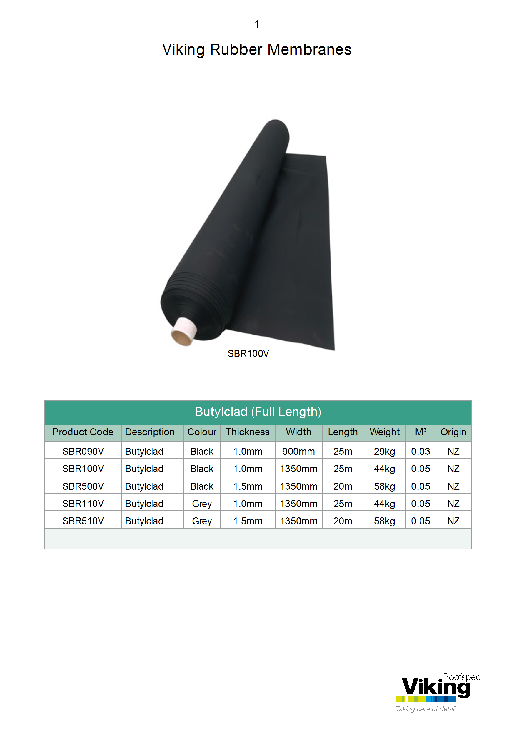 Rubber Membrane Accessory Guide