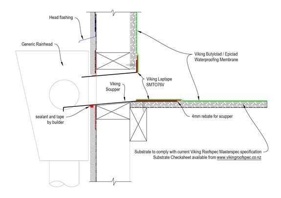Rubber Membranes - Details and Documents | Waterproofing & Roofing Systems