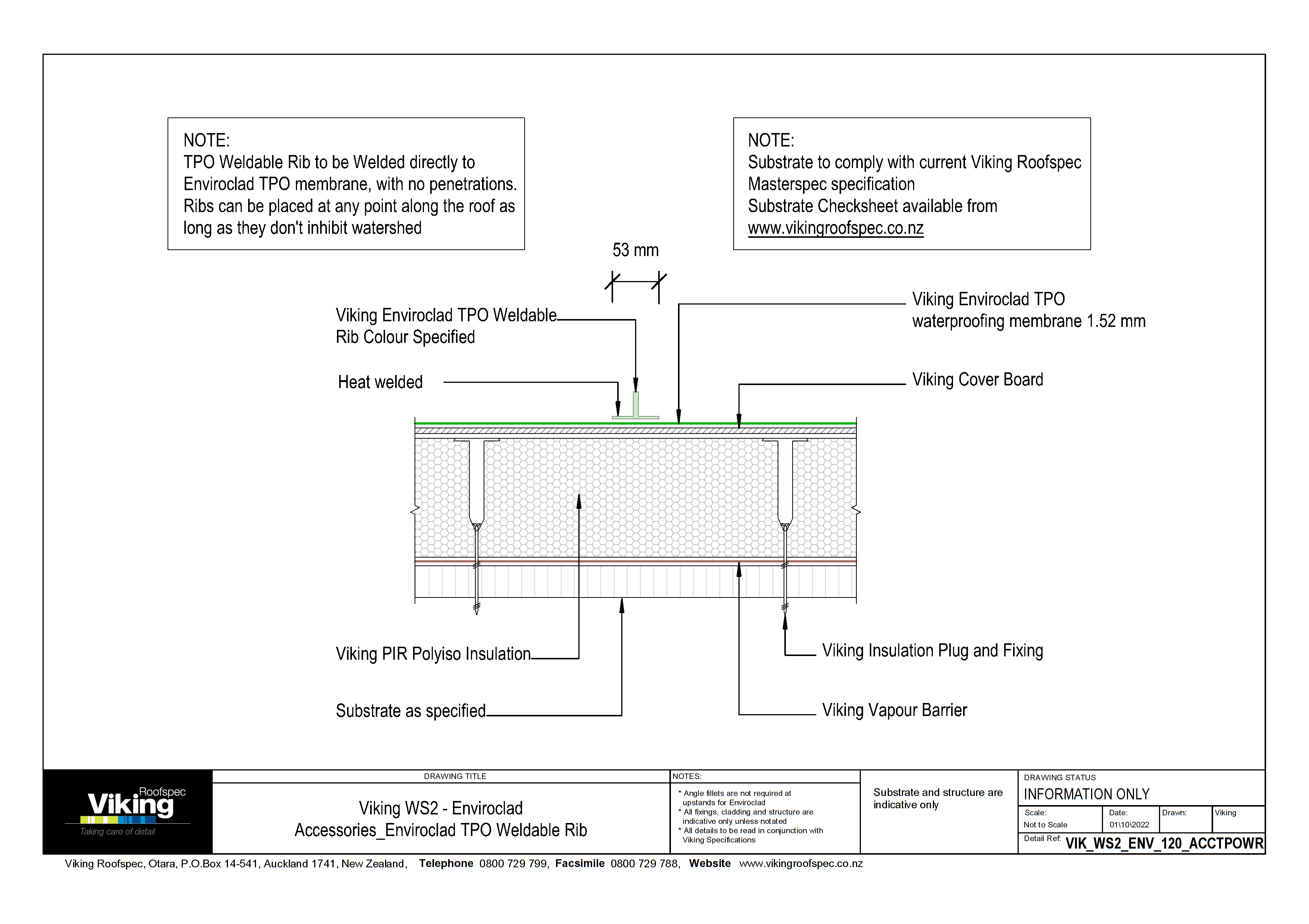 Accessories Enviro TPO Weldable Rib 120