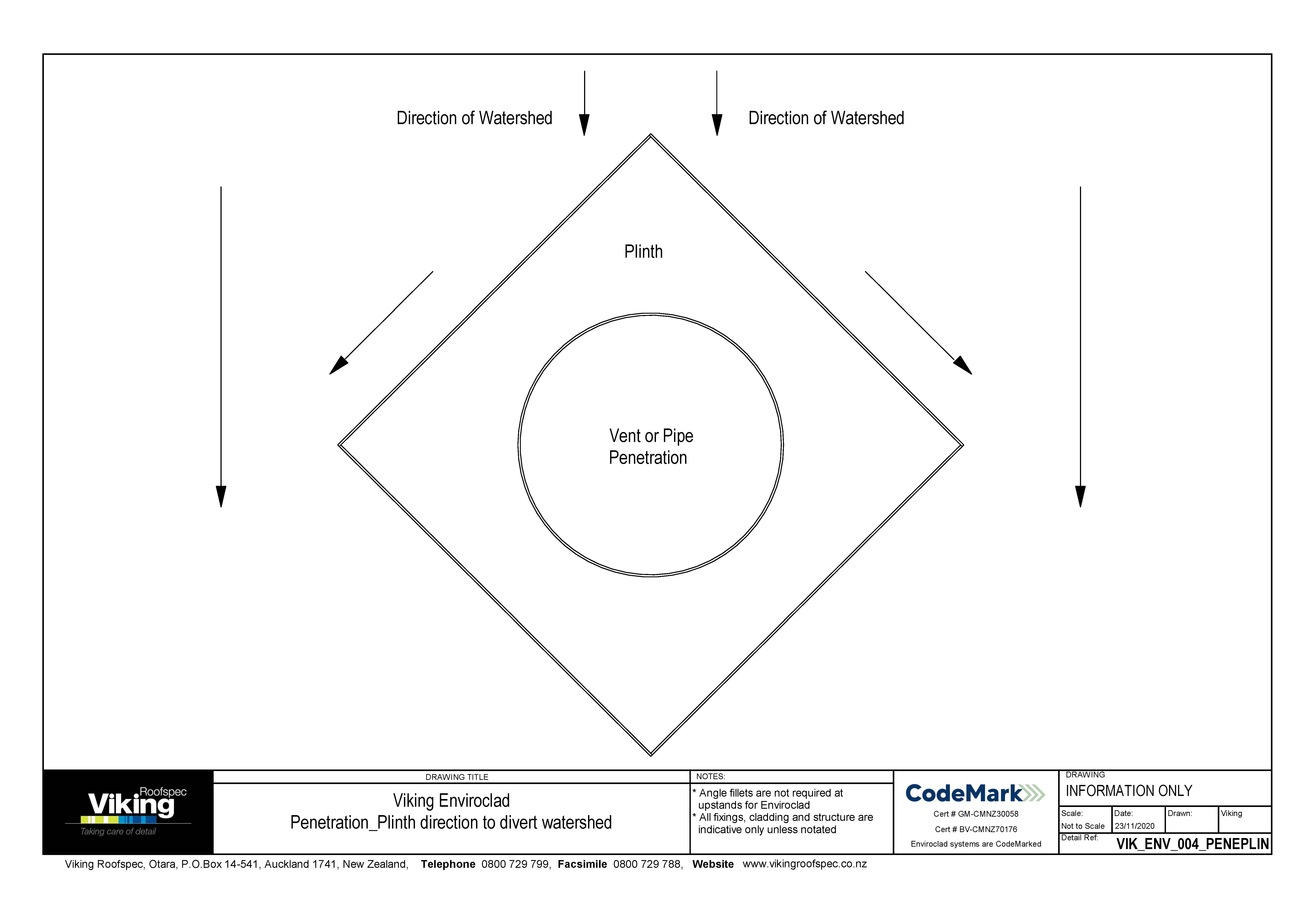Plinth Direction to Divert Watershed 004