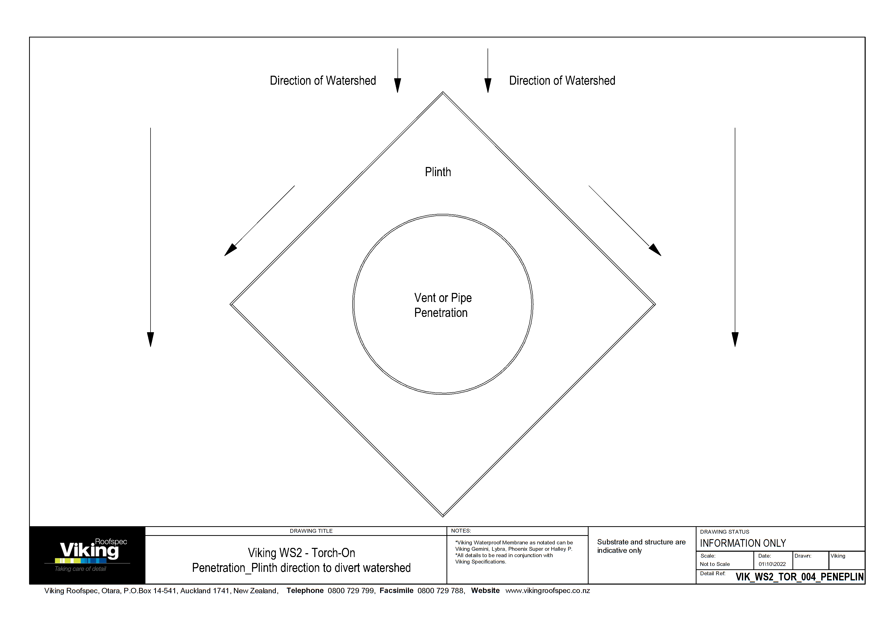 Plinth Direction to Divert Watershed 004