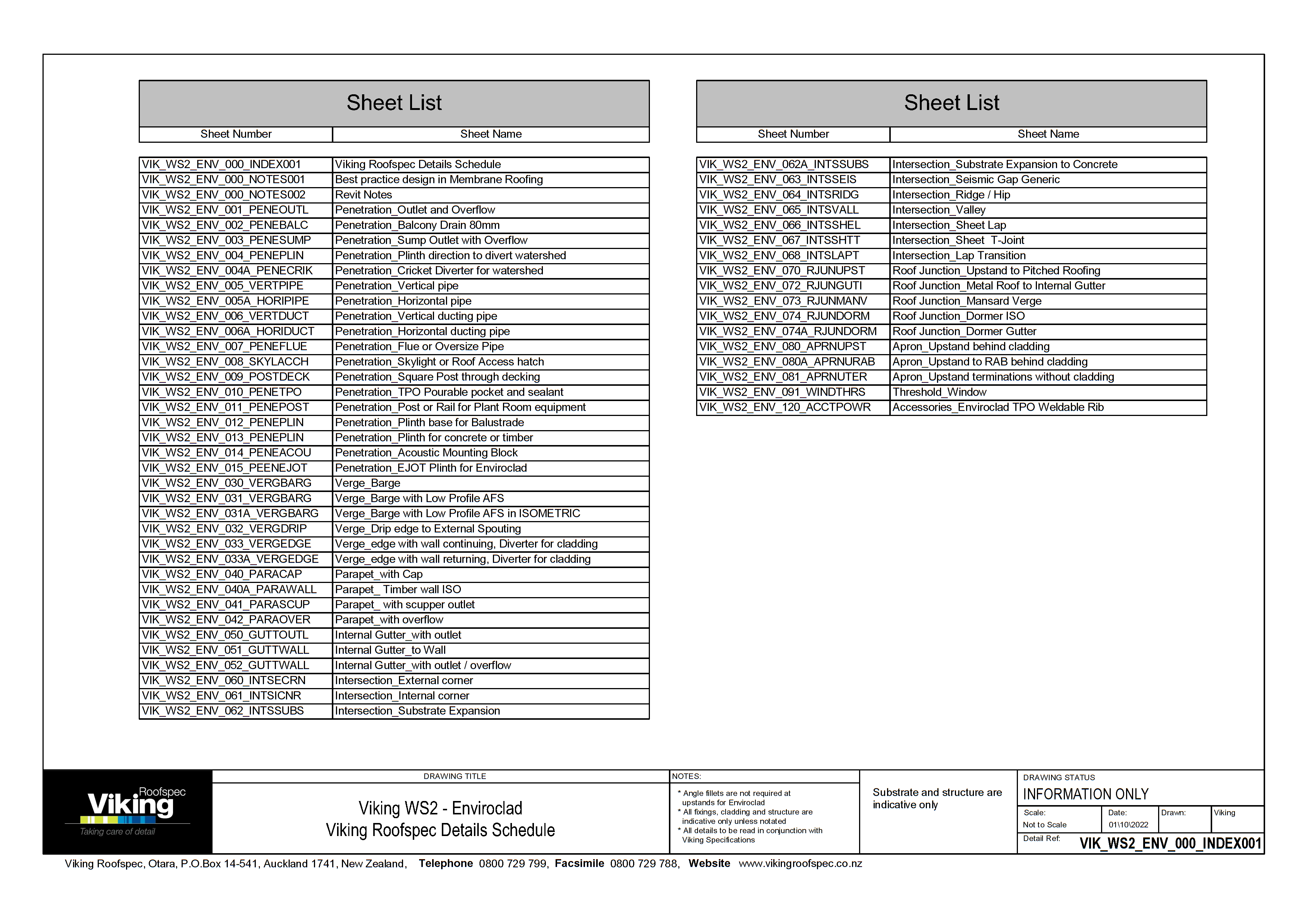 WarmSpan2 w Torch-On Details - Full Set