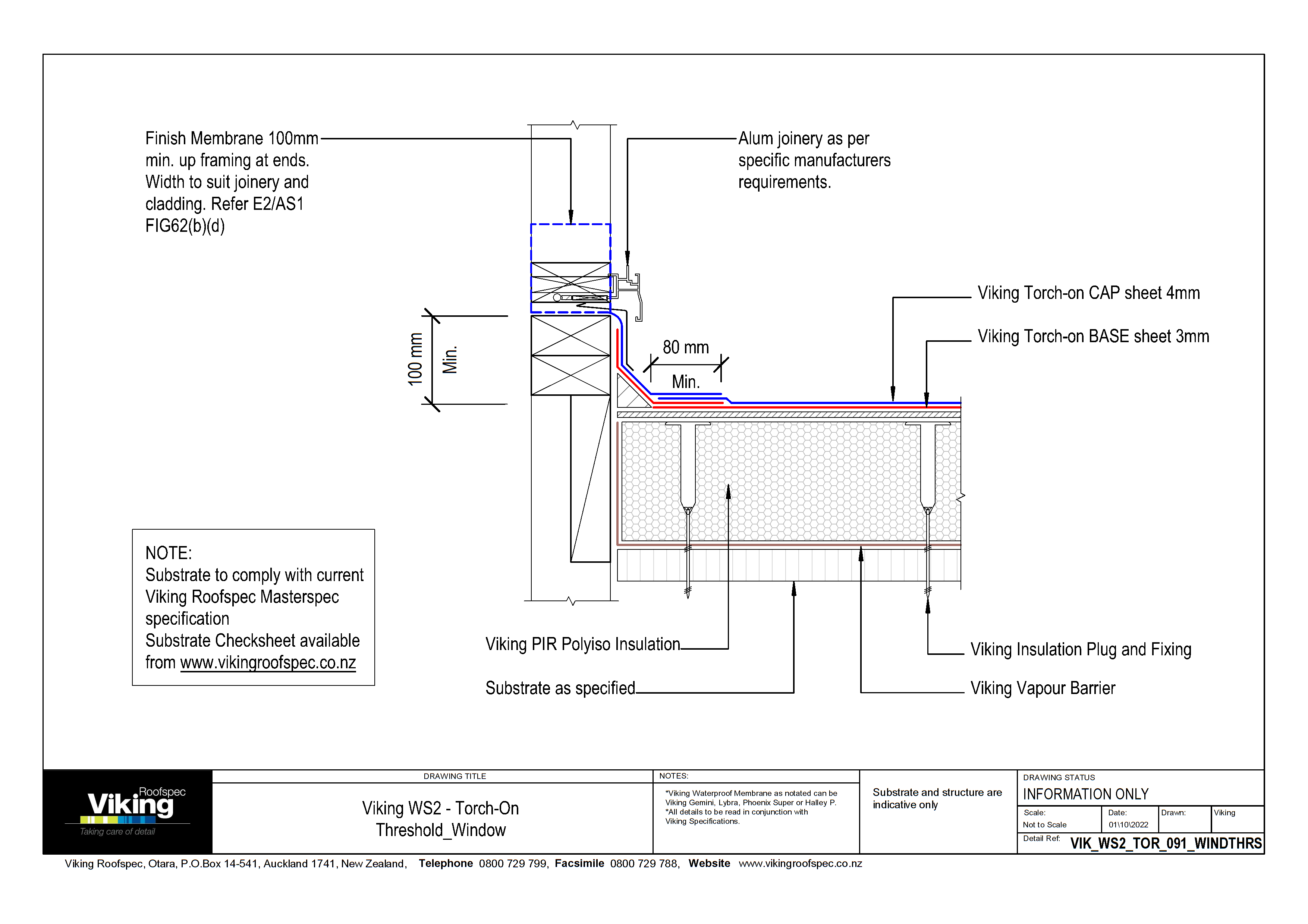 Threshold Window 091