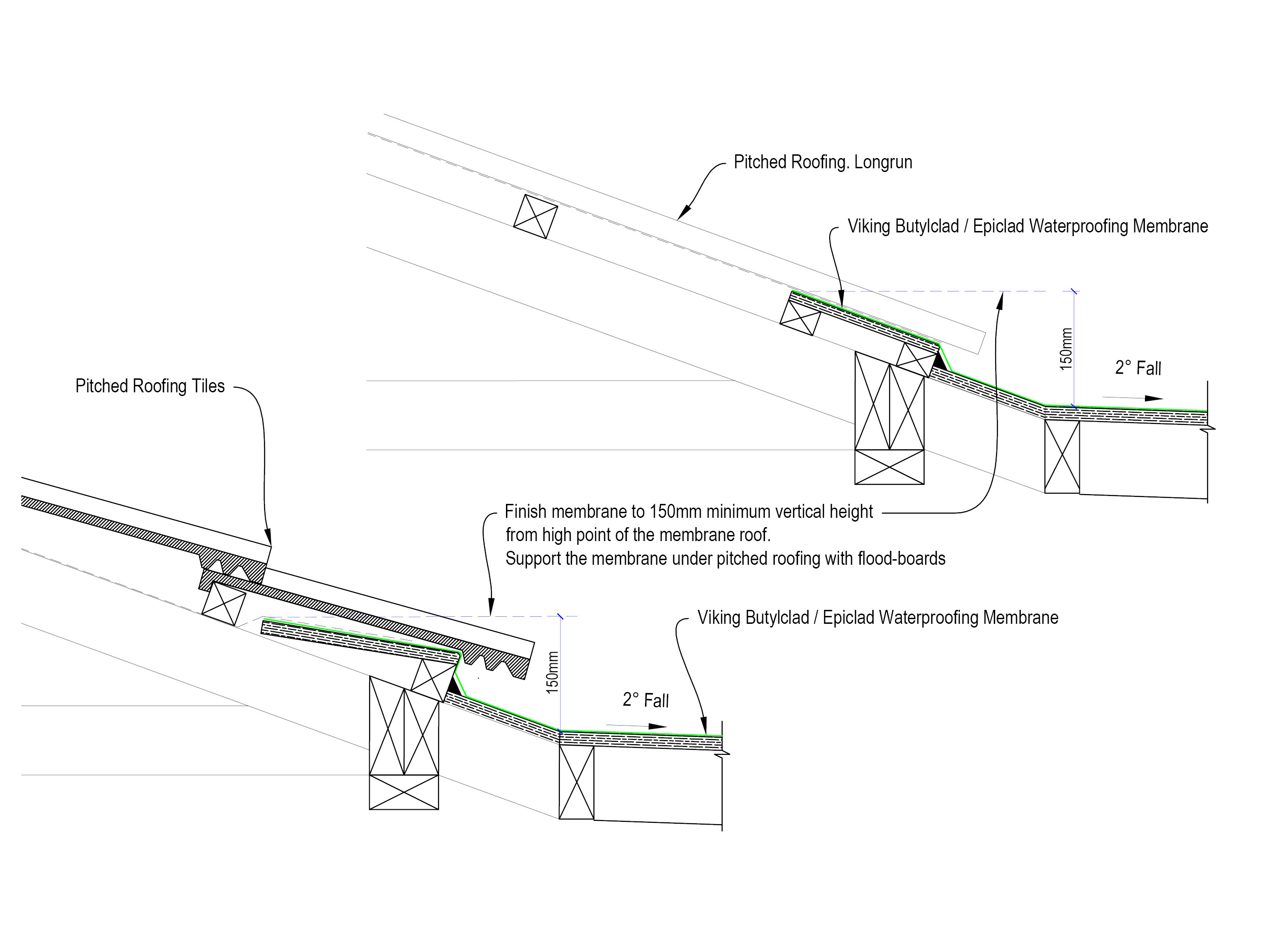 To Pitched Roofing BE13