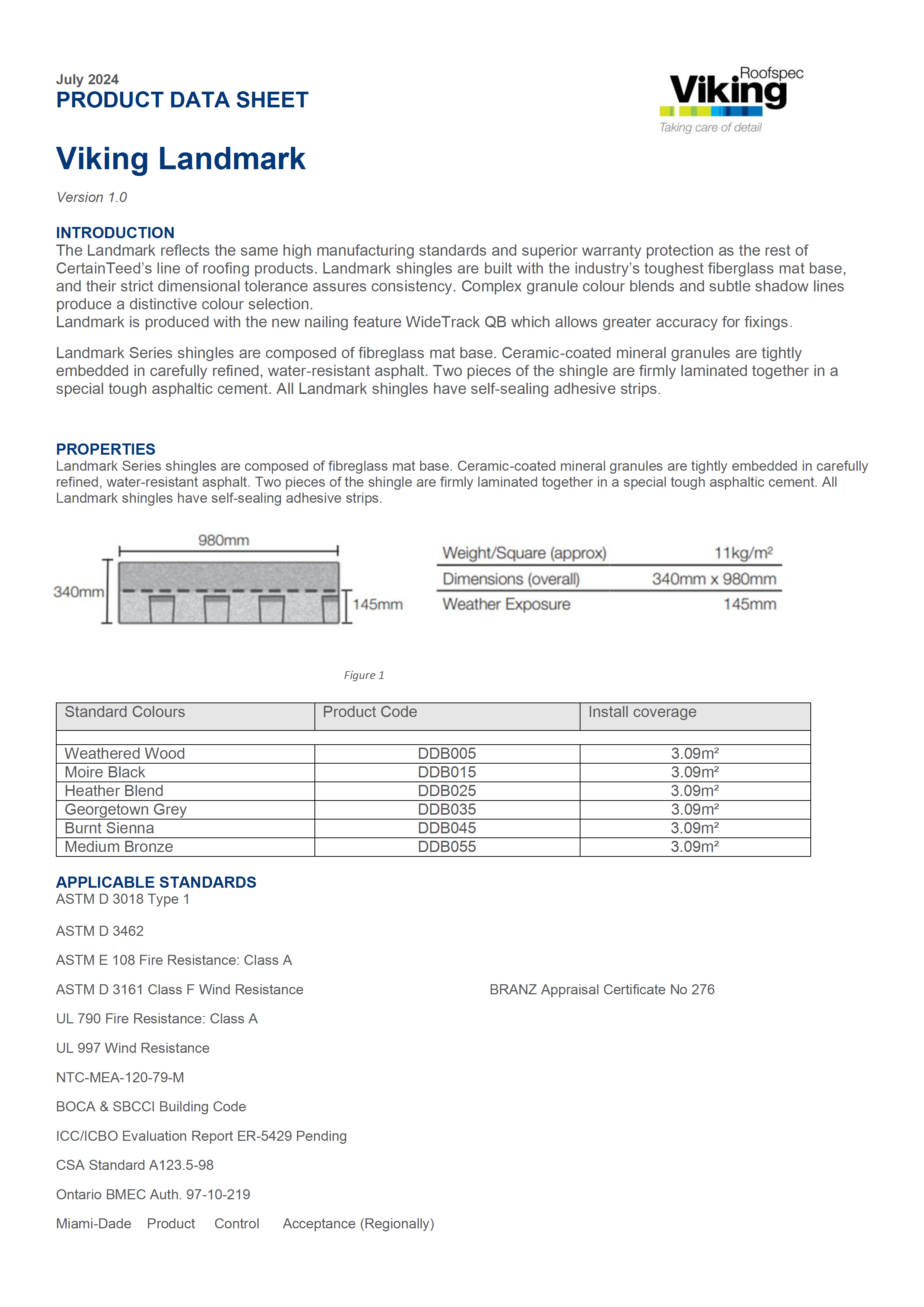 CertainTeed Landmark Technical Information