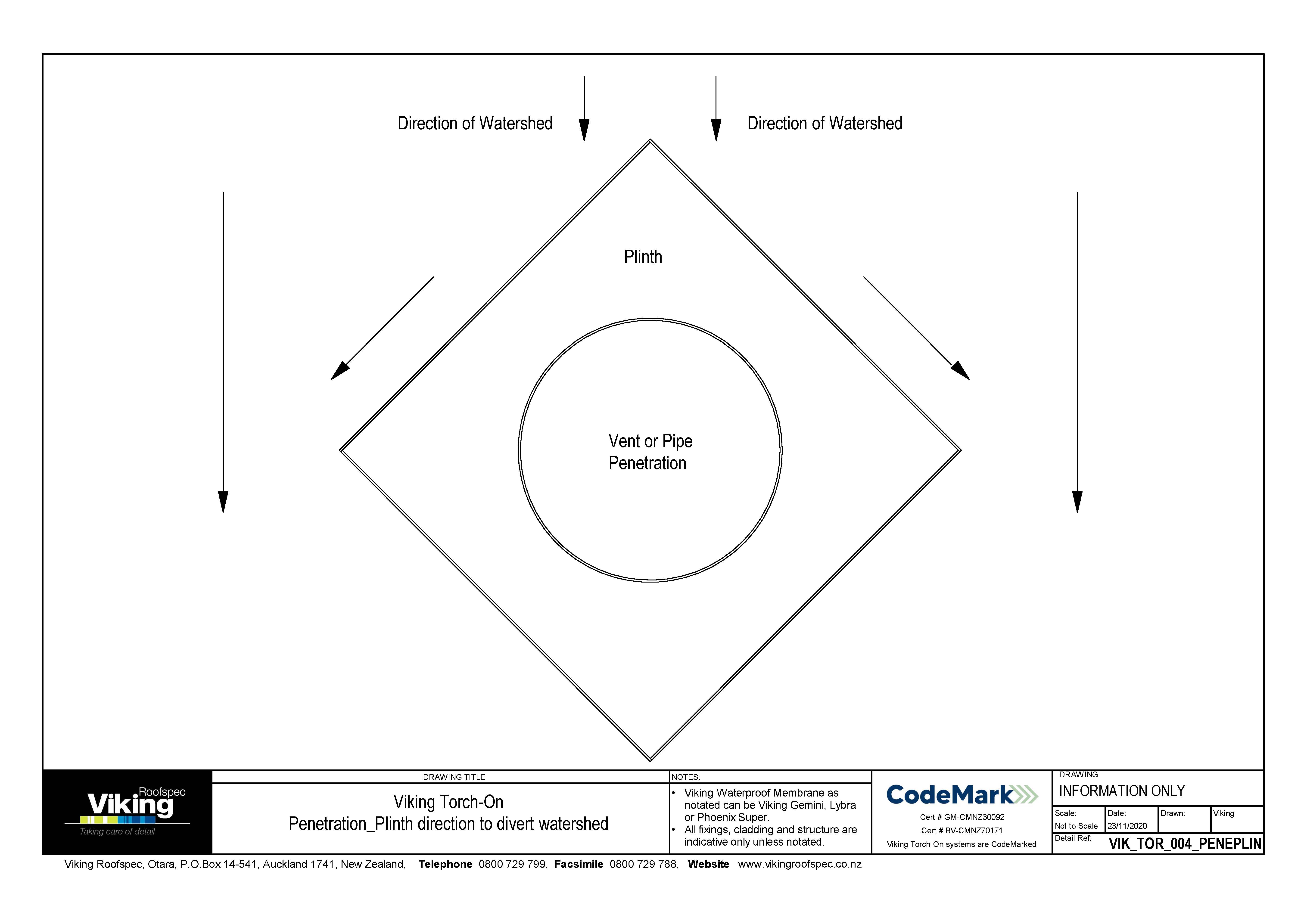 Plinth Direction to Divert Watershed 004
