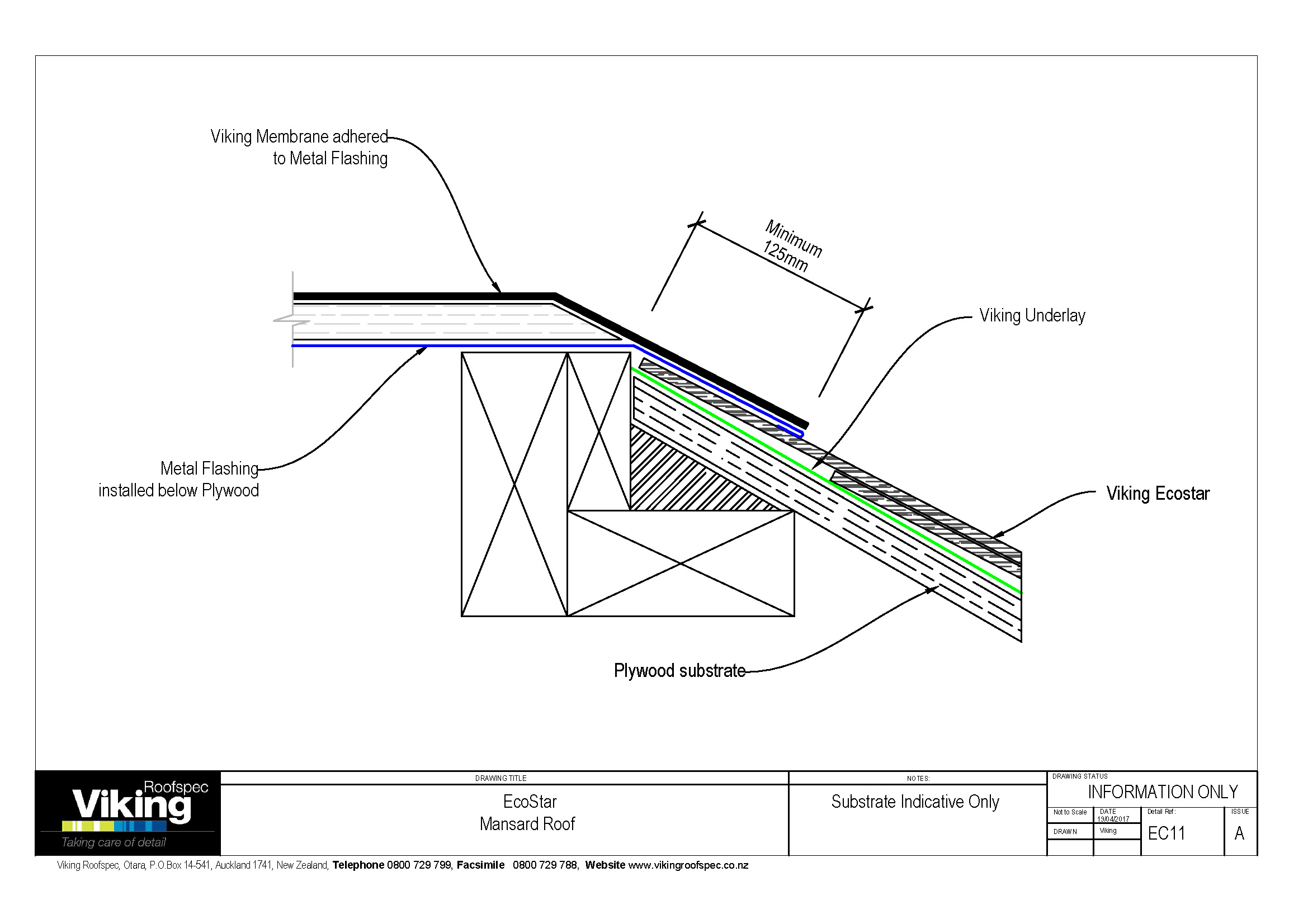 EcoStar to Mansard Roof EC11