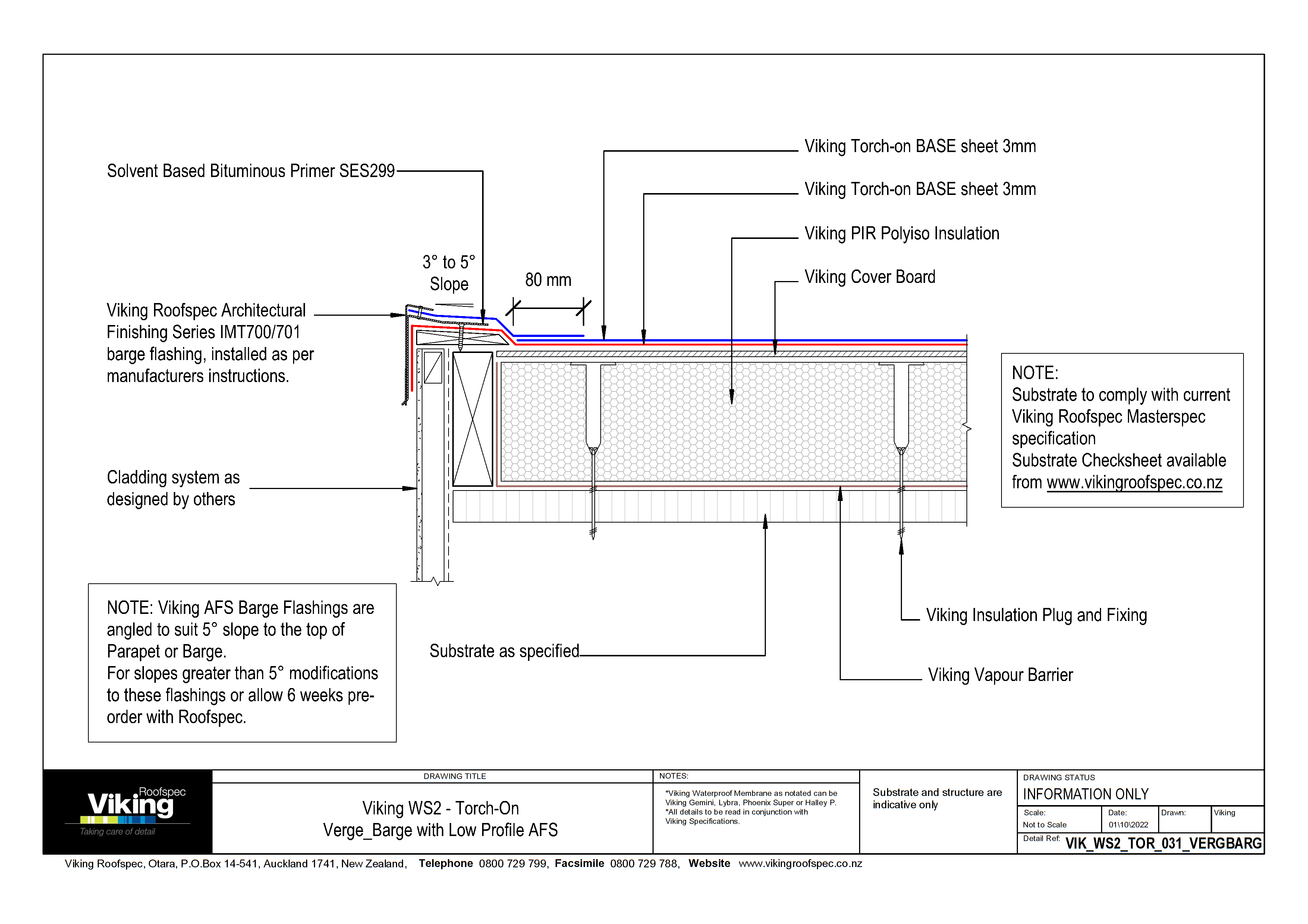 Verge Barge with Low-Profile AFS 031