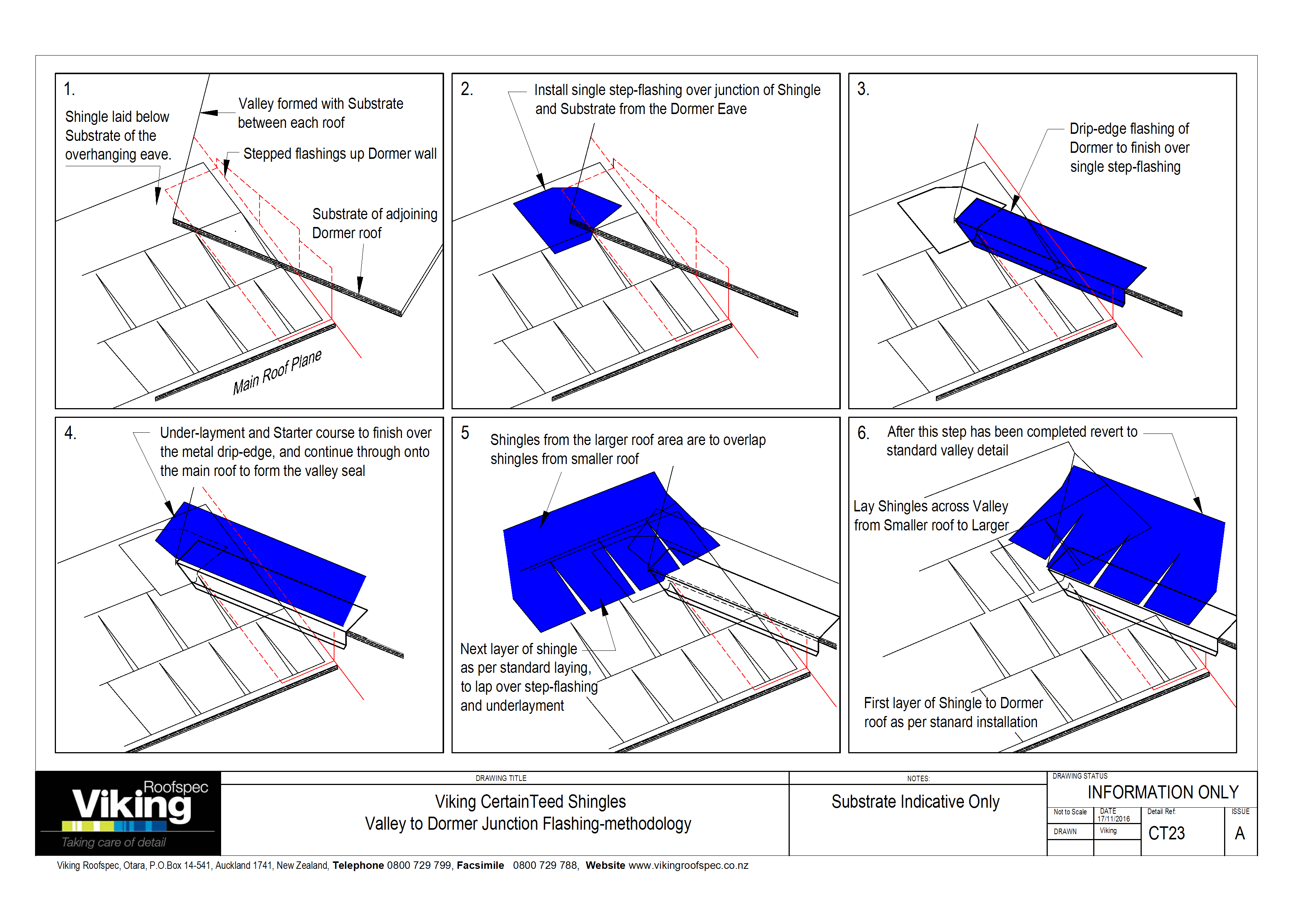 Valley to Dormer Junction Flashing Methodology CT23