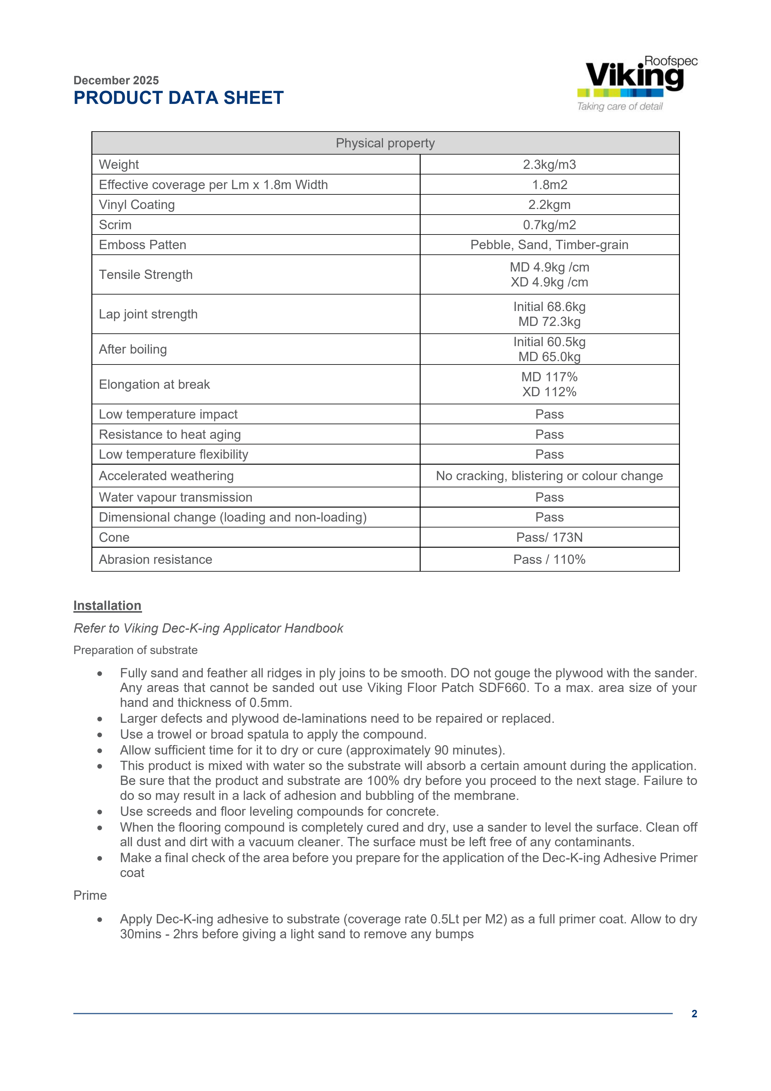 Dec-K-ing Product Data Sheet V1.2