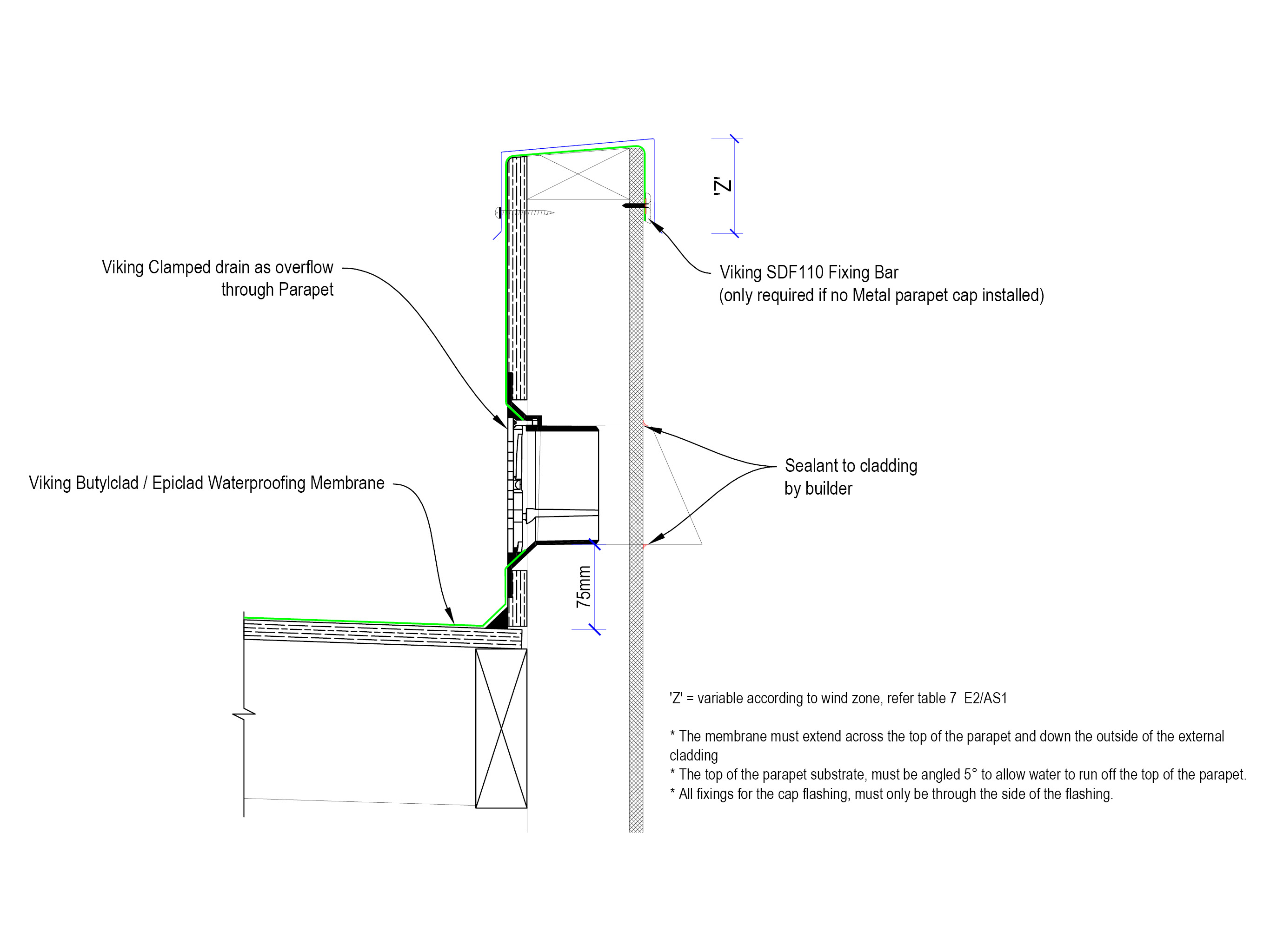 Parapet Overflow BE07