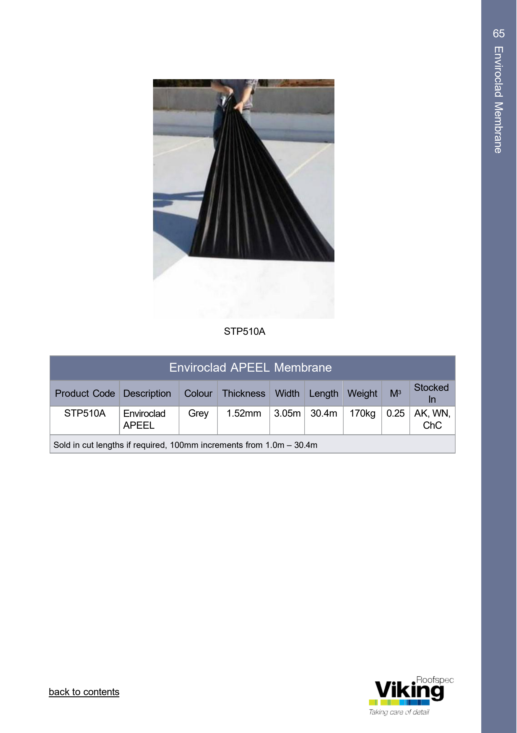 Enviroclad Accessory Guide 2026