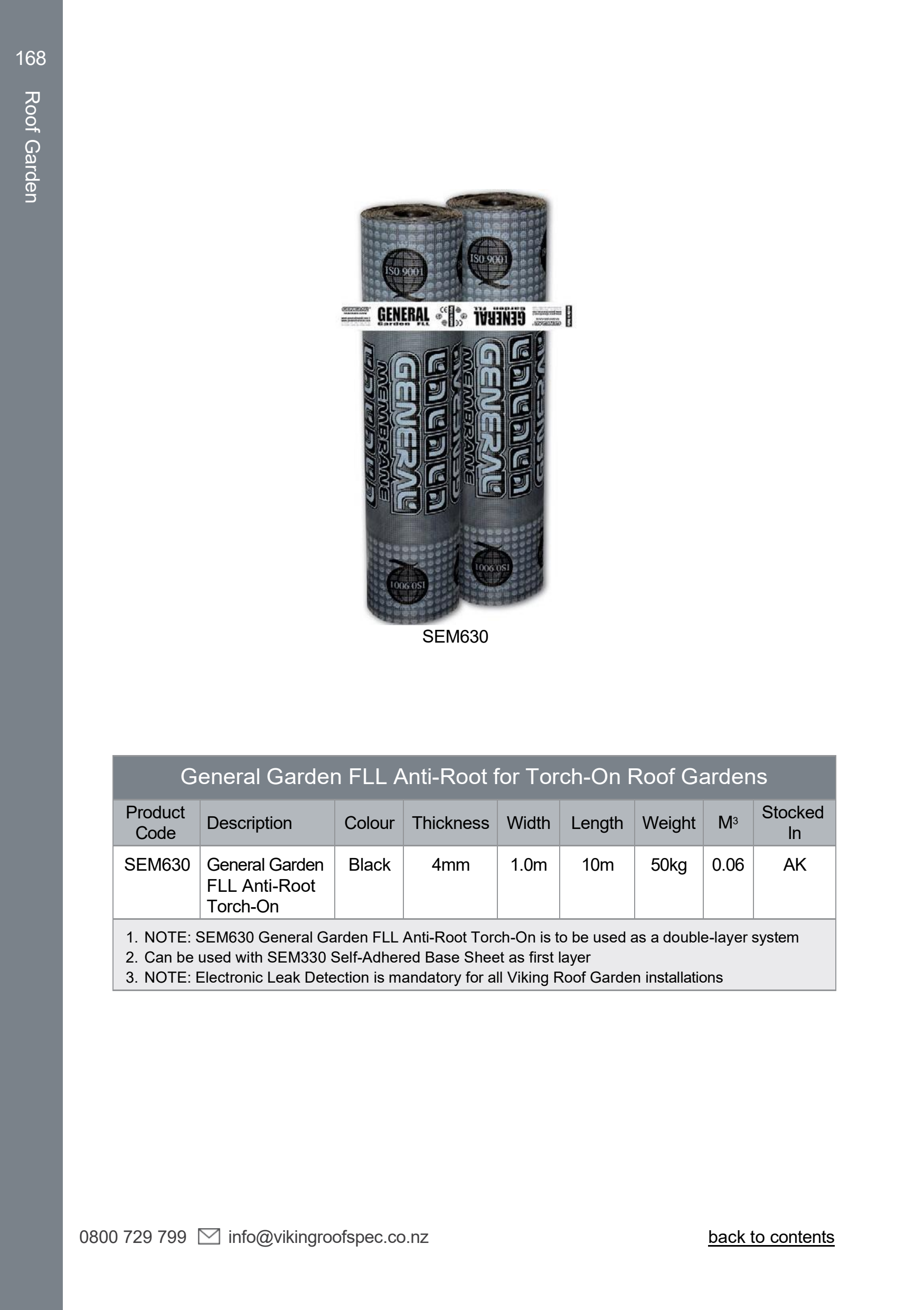 Roof Garden Accessory Guide 2026