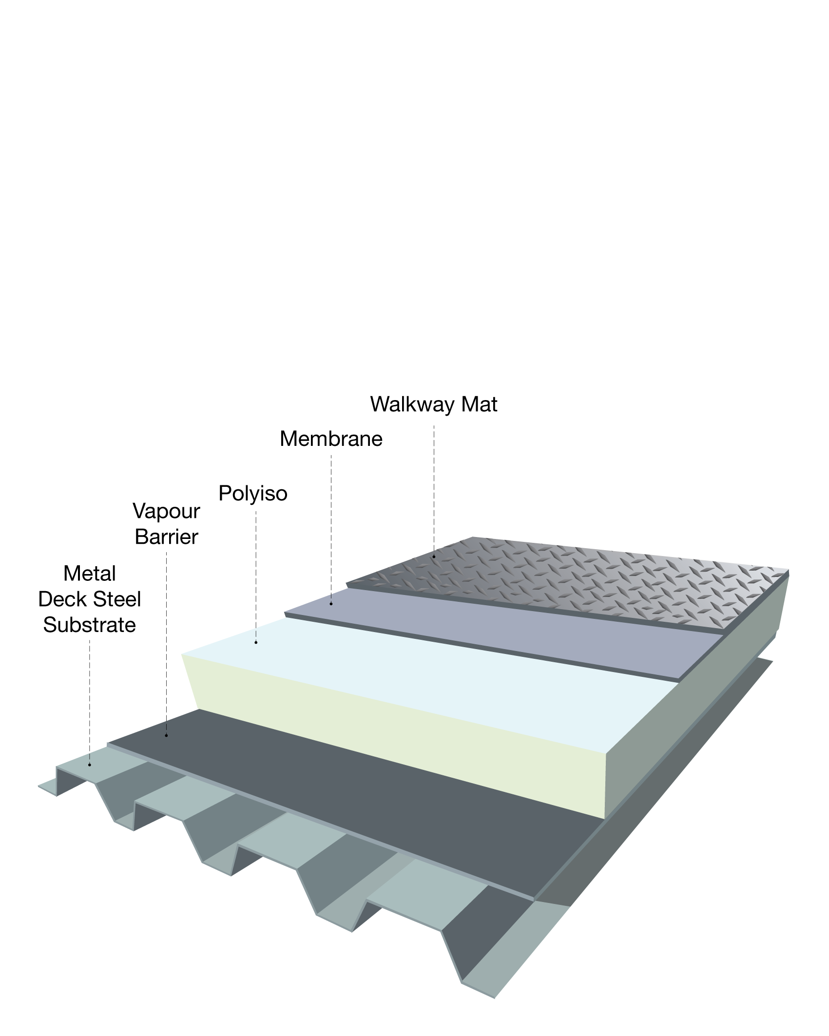 VK Warmspan Profile Drawings Web Set Light Traffic