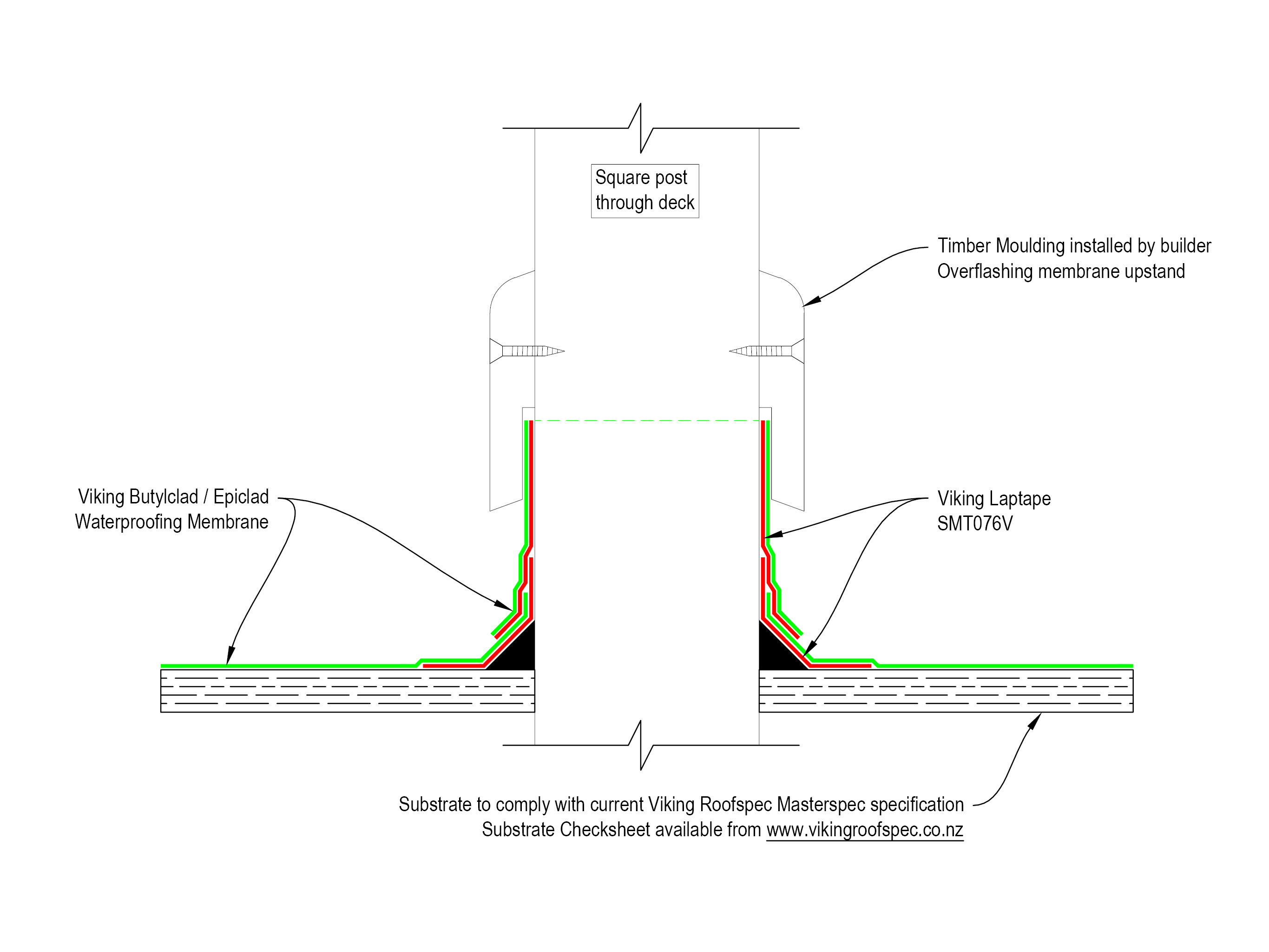 Butylclad Epiclad Square Post BE25