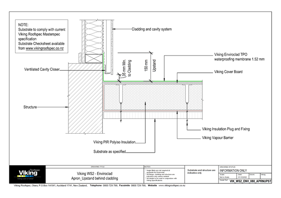 Packing Behind Cladding Apron Upstand behind Cladding 080 | Waterproofing & Roofing Systems