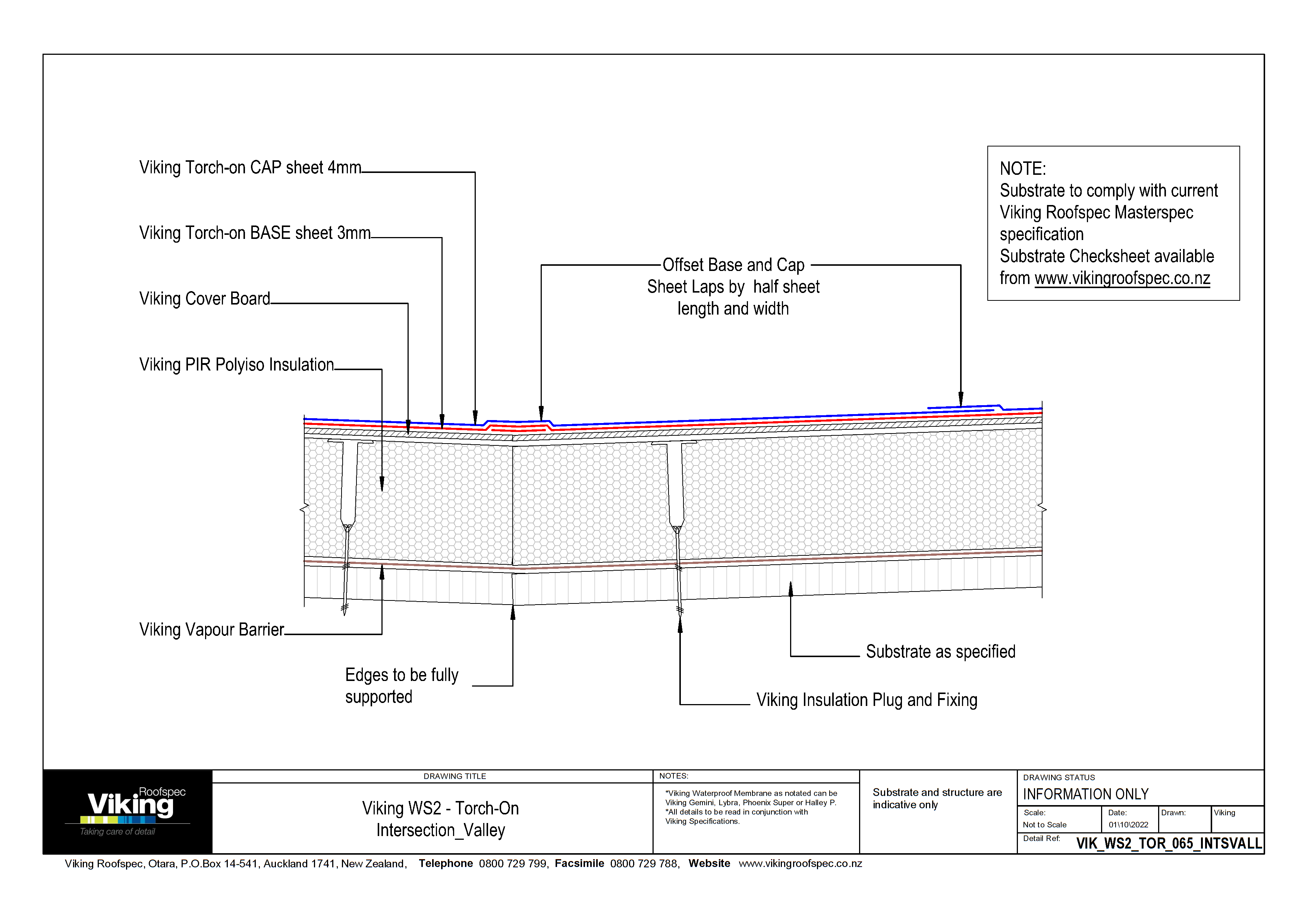 Intersection - Valley 065