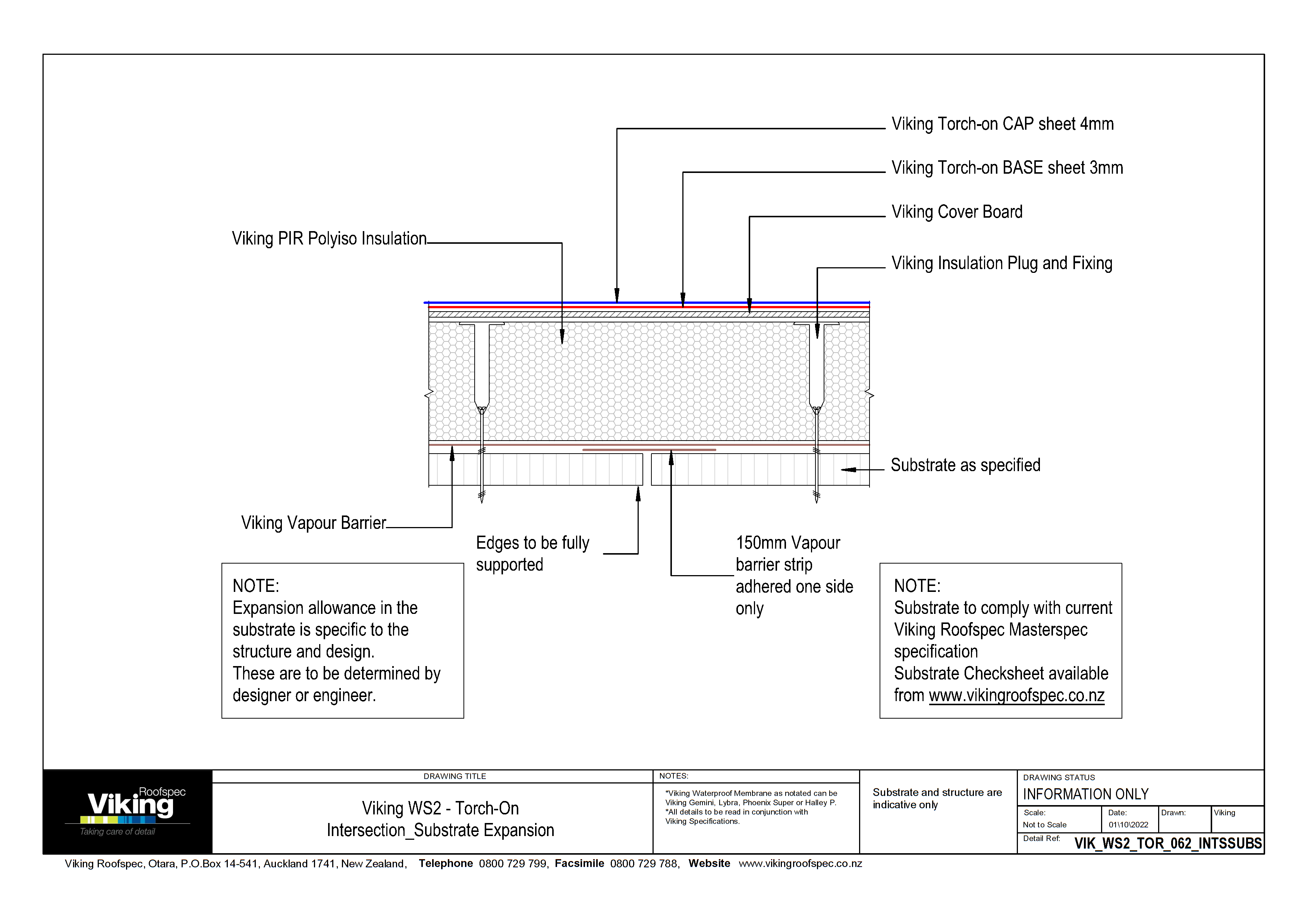 Intersection - Substrate Expansion 062