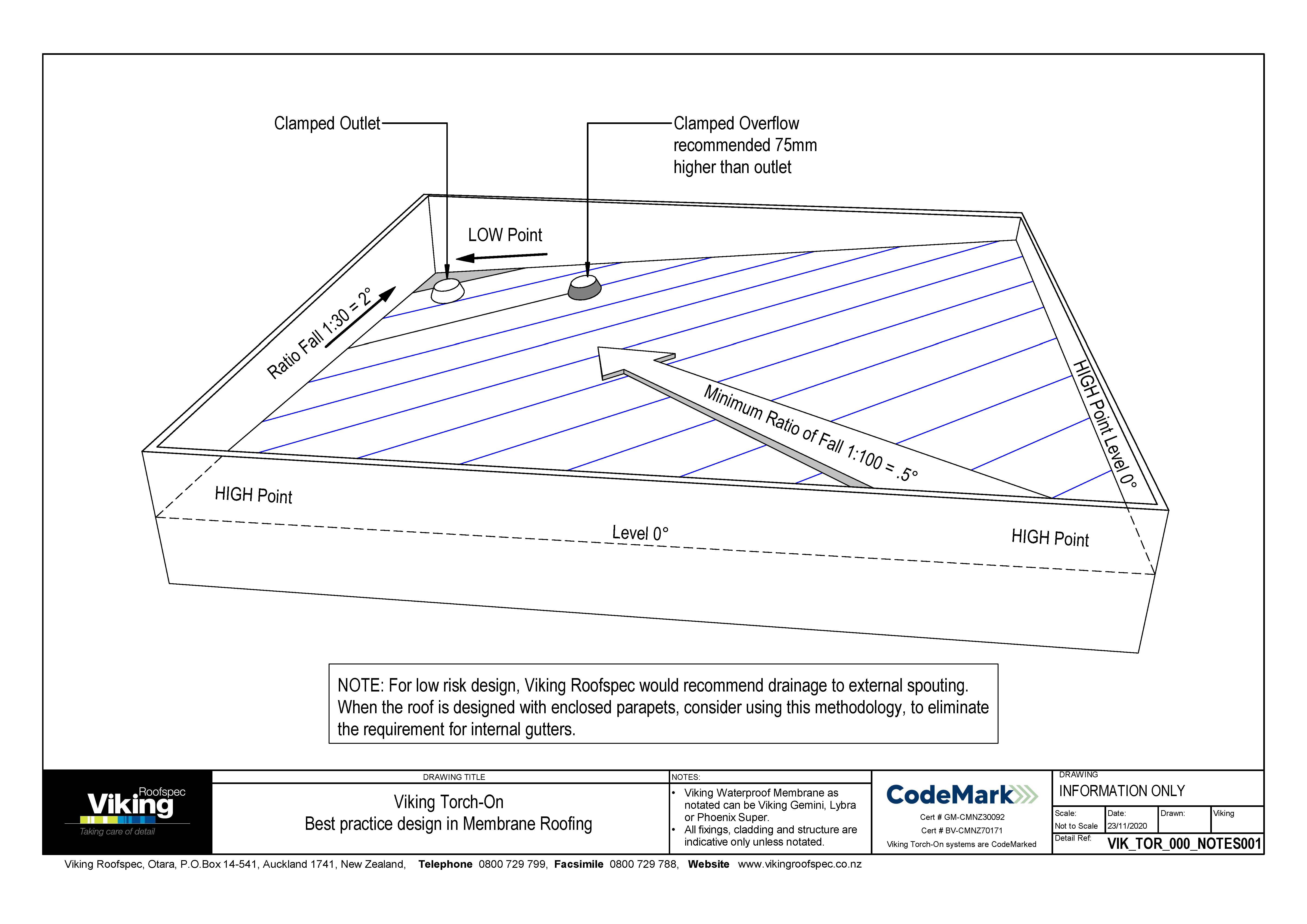 Best Practice Design in Membrane Roofing