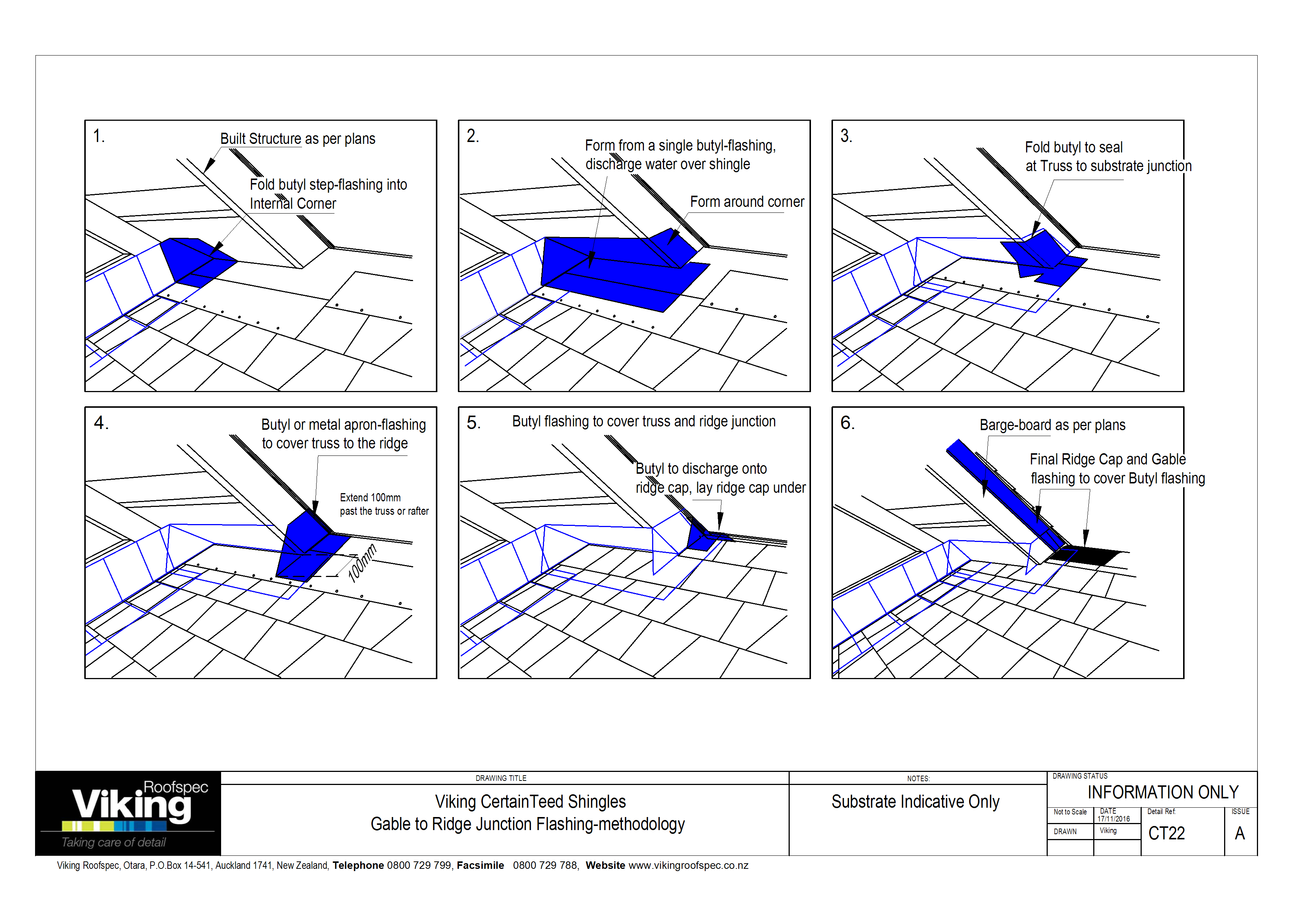 Gable to Ridge Junction Flashing Methodology CT22