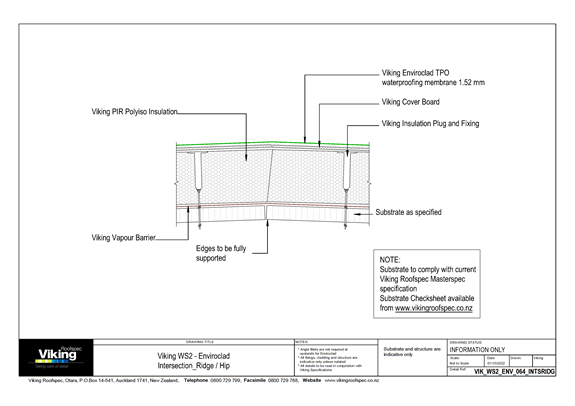 Intersecting Ridge Intersection - Ridge / Hip 064 | Waterproofing & Roofing Systems