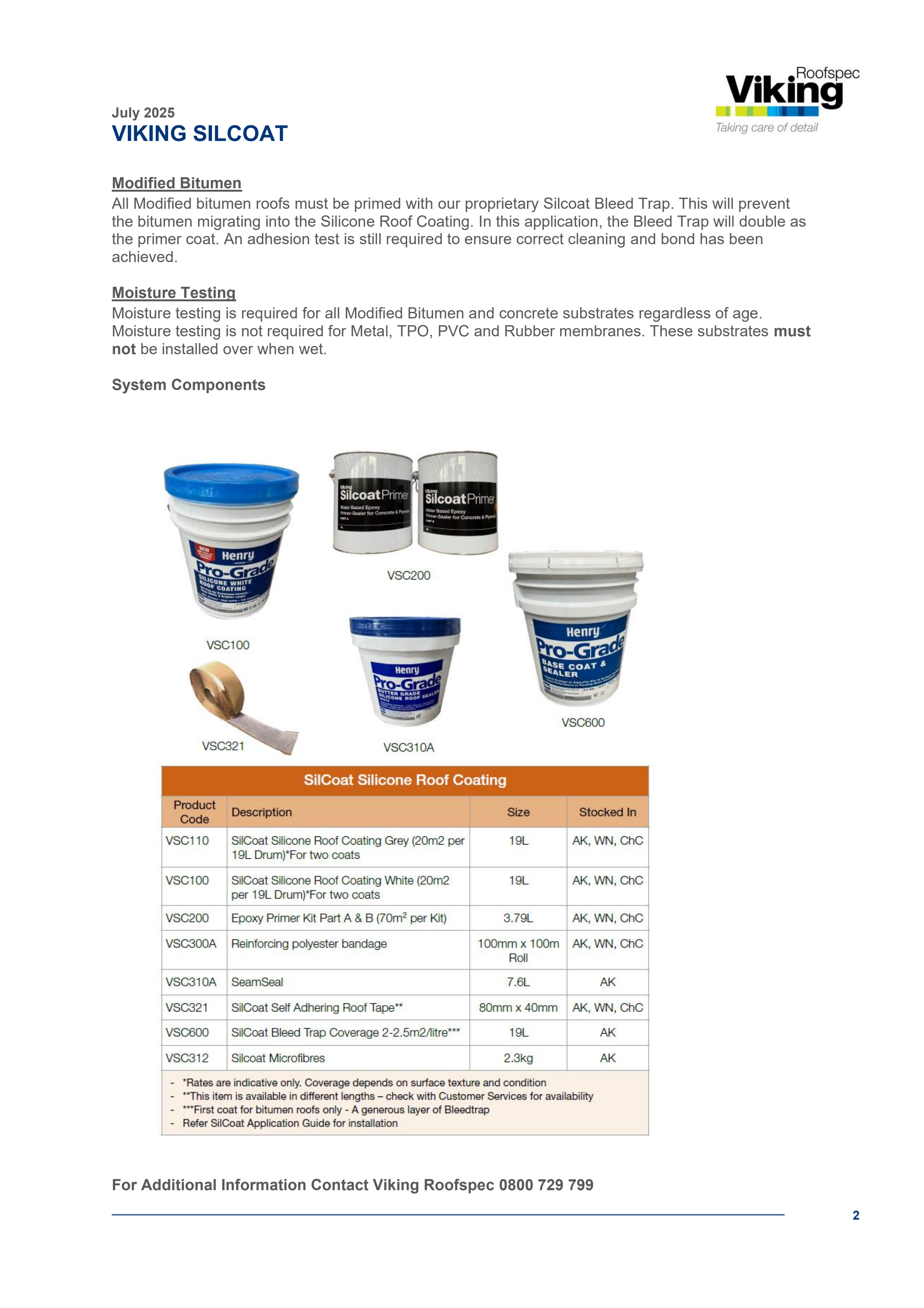 Silcoat Adhesion Test V1.0