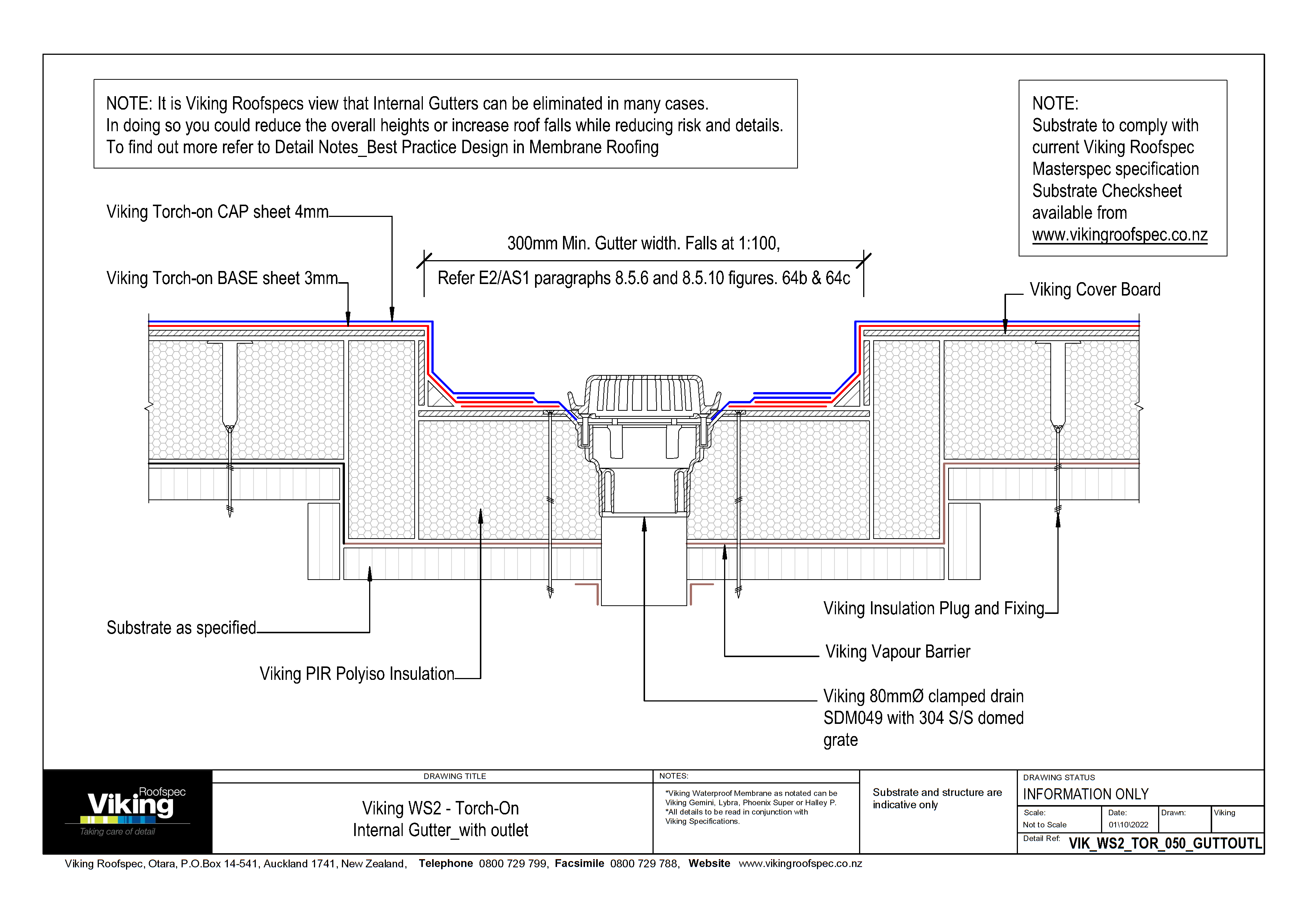 Internal Gutter with Outlet 050