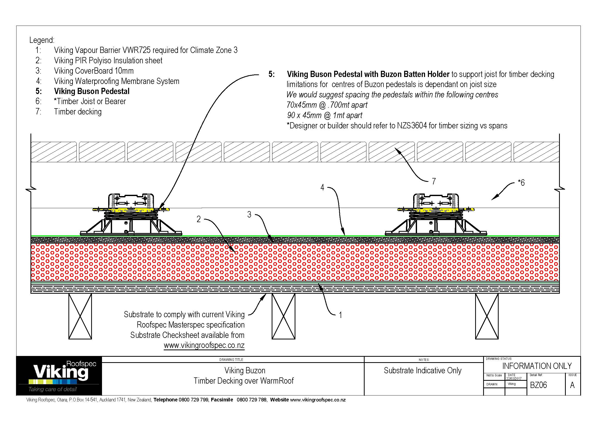 Timber Decking over WarmRoof BZ06