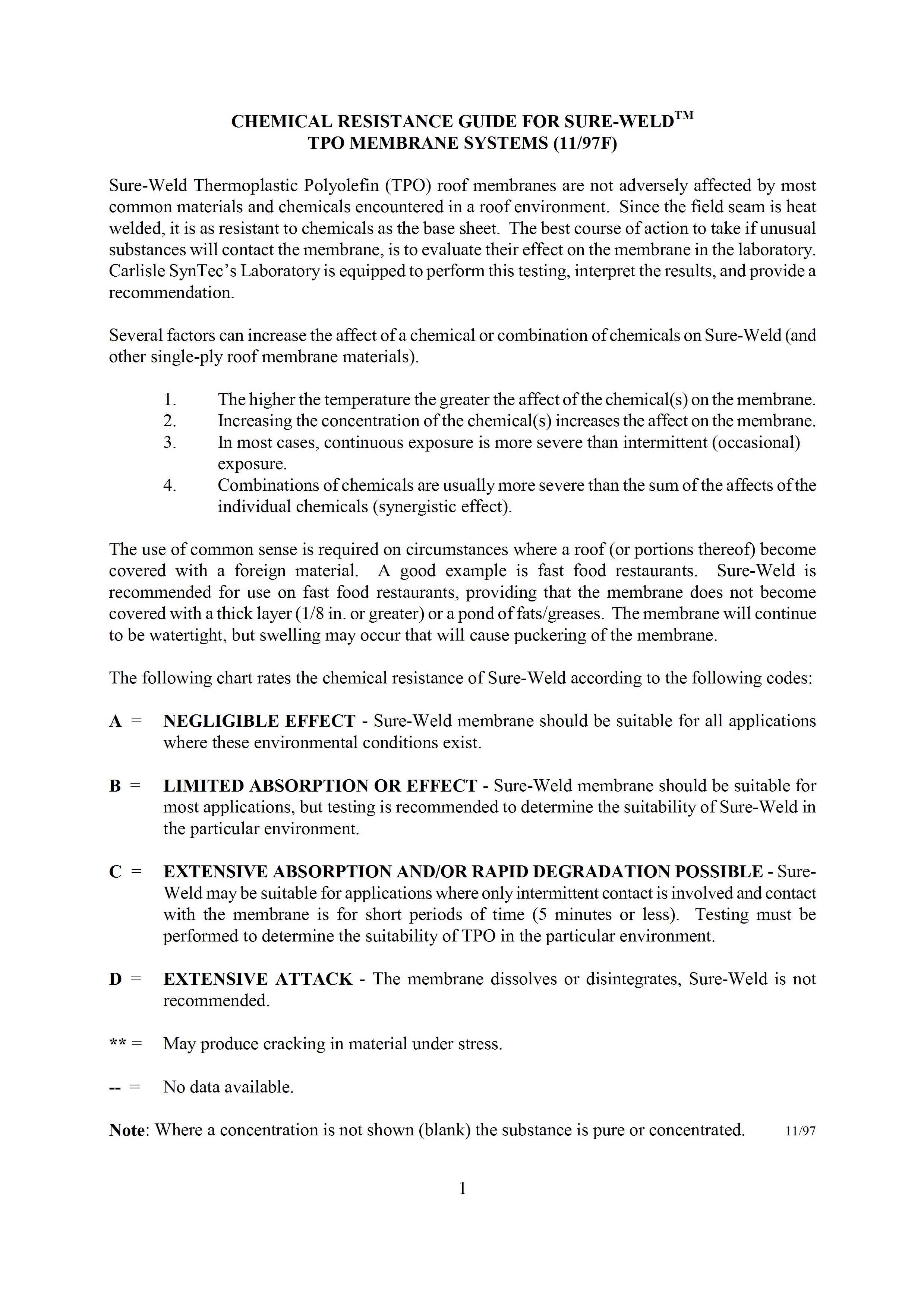 SureWeld TPO Chemical Resistance Chart
