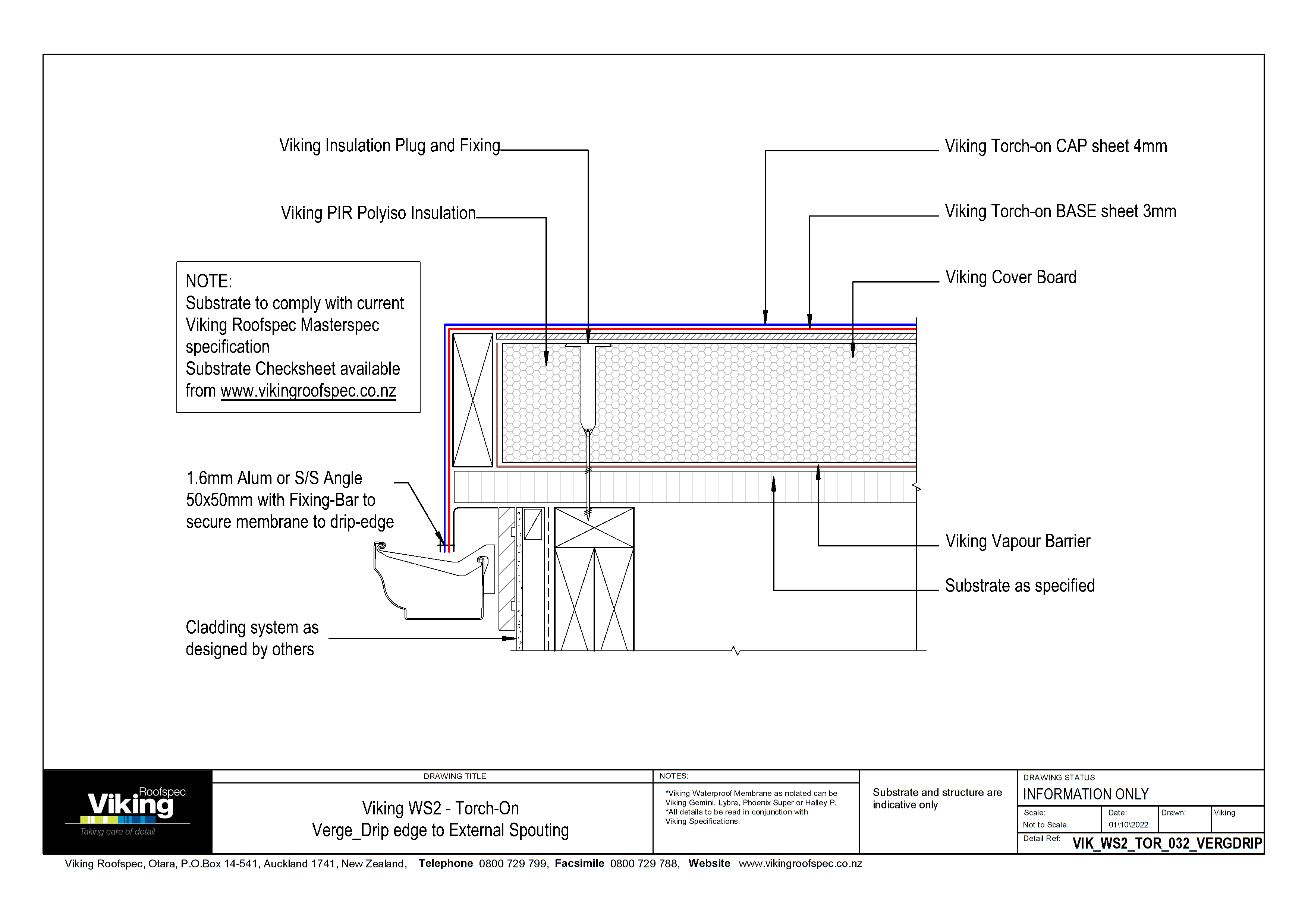 Drip Edge to External Spouting 032