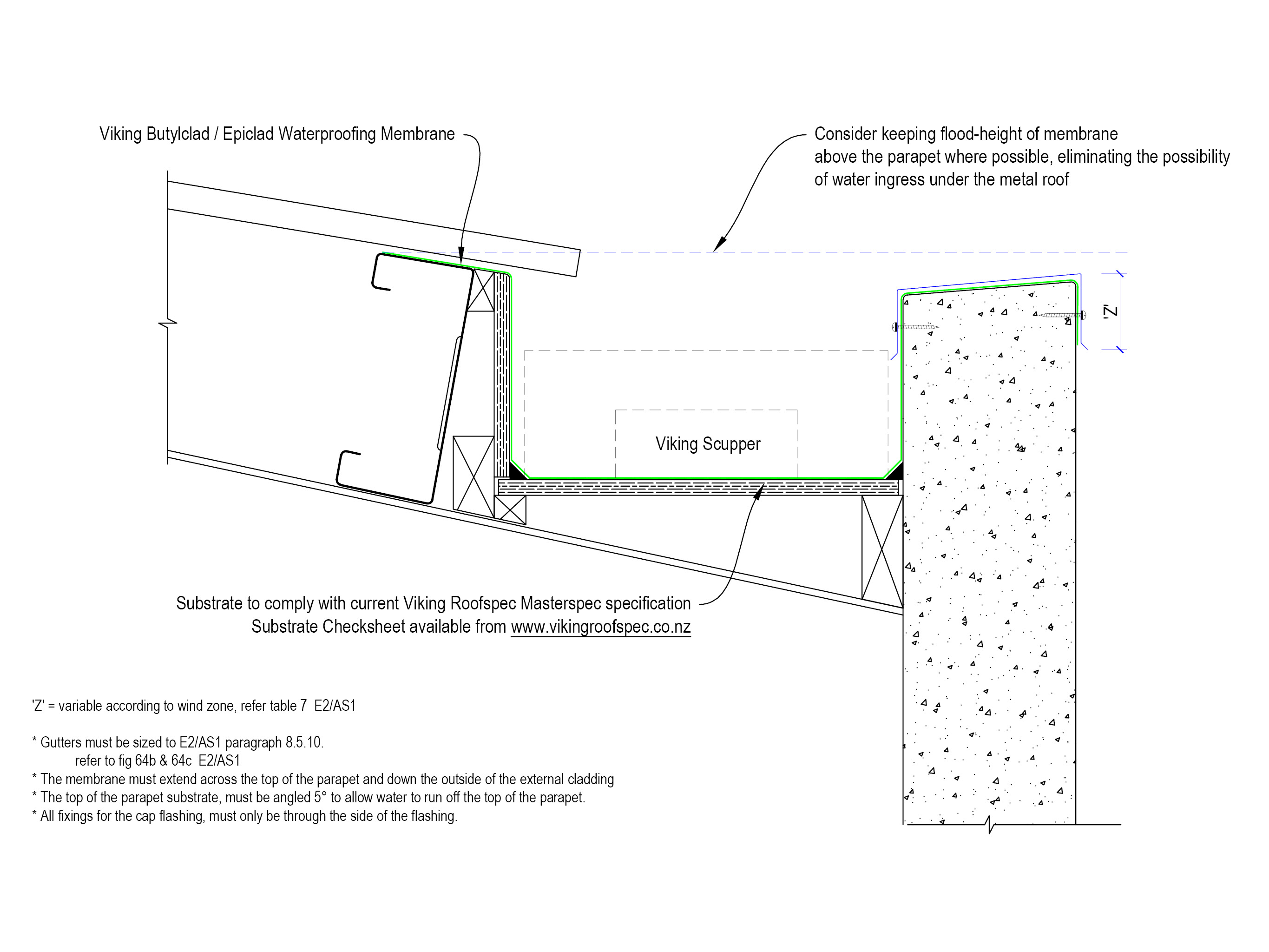 Gutter to Metal Roof BE05