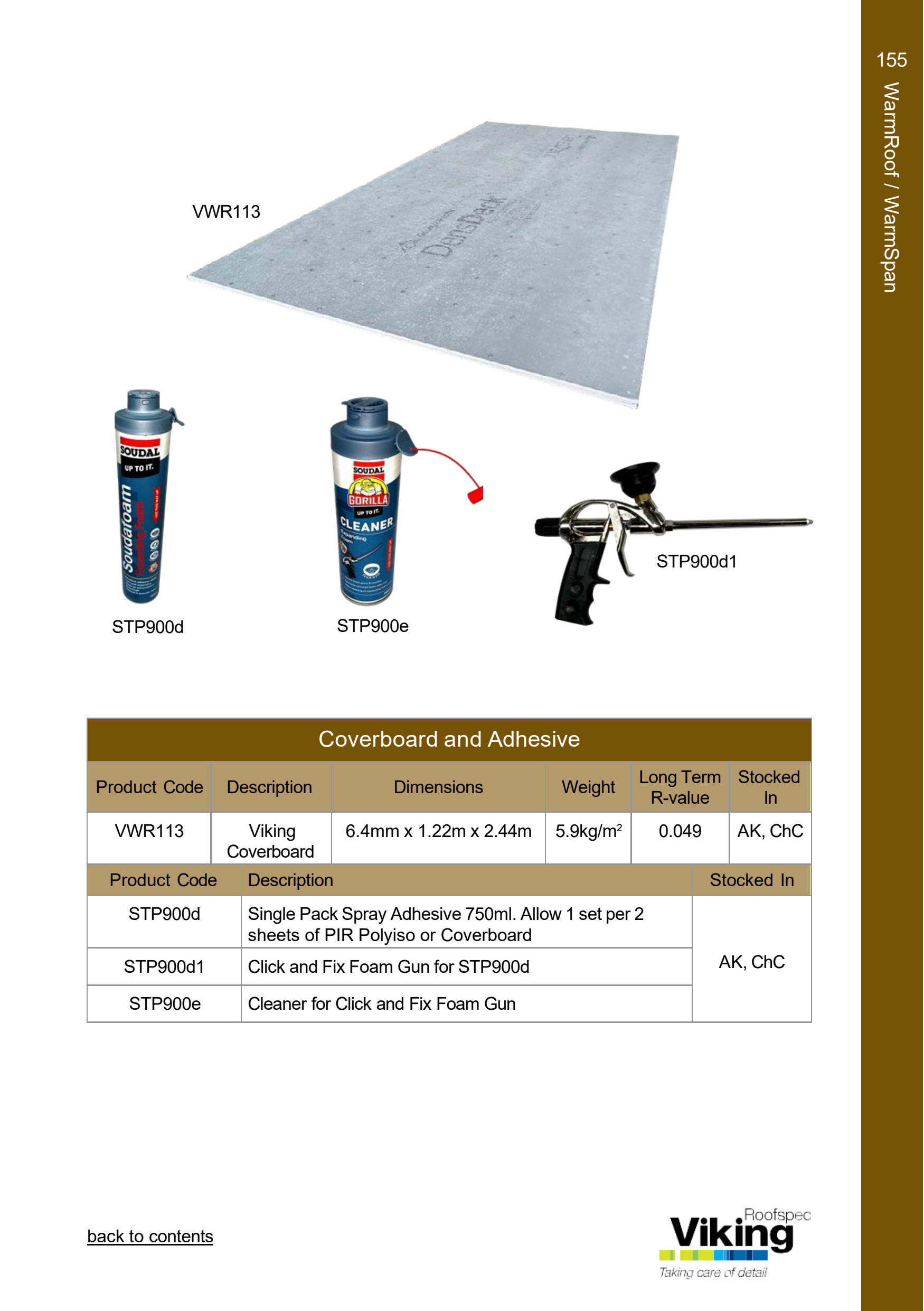 WarmSpan 2 Accessory Guide