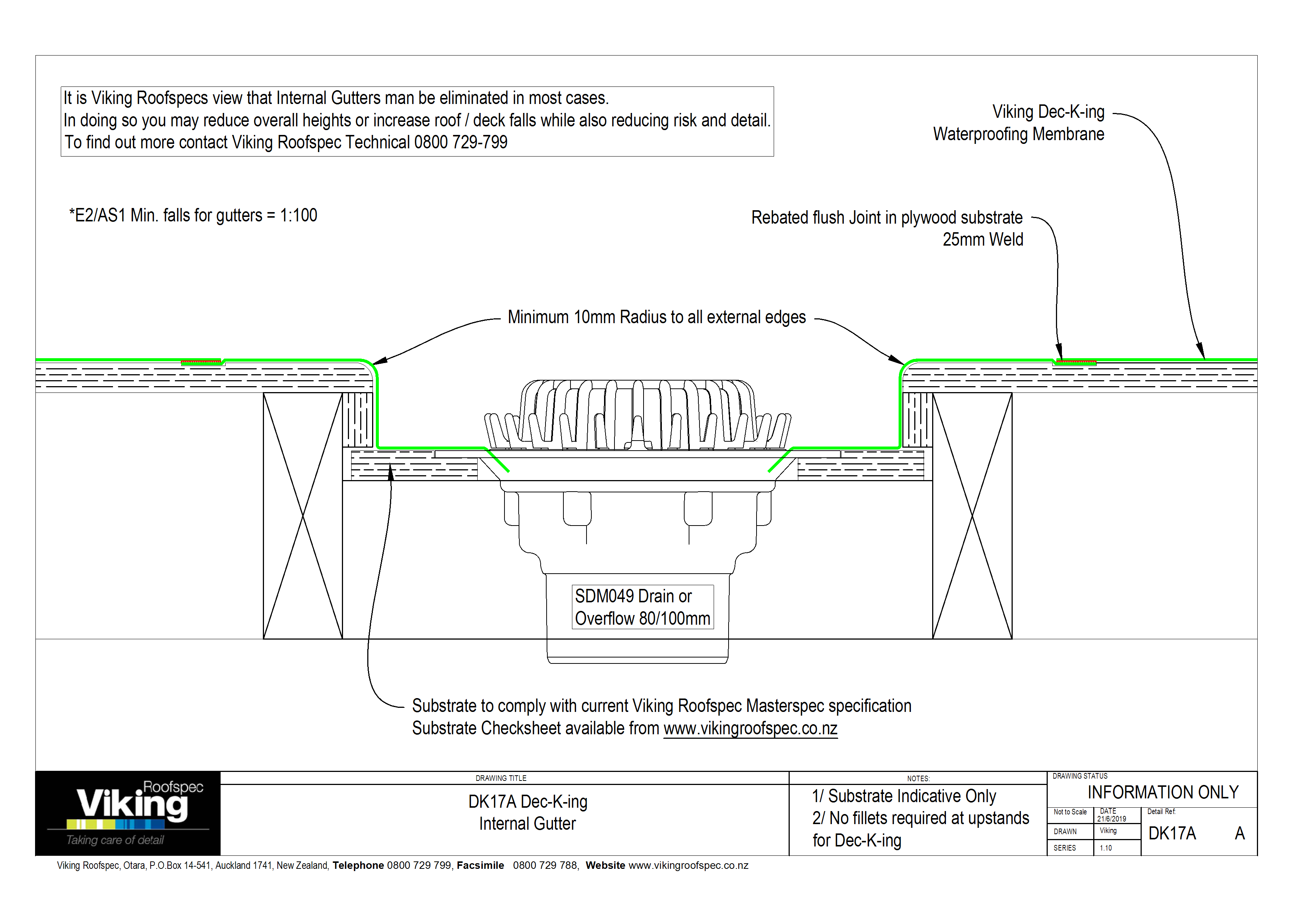 Internal Gutter DK17a