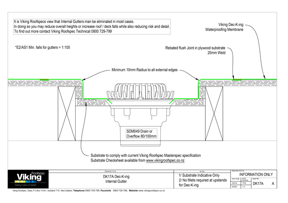 Dec-K-ing - Details and Documents | Waterproofing & Roofing Systems