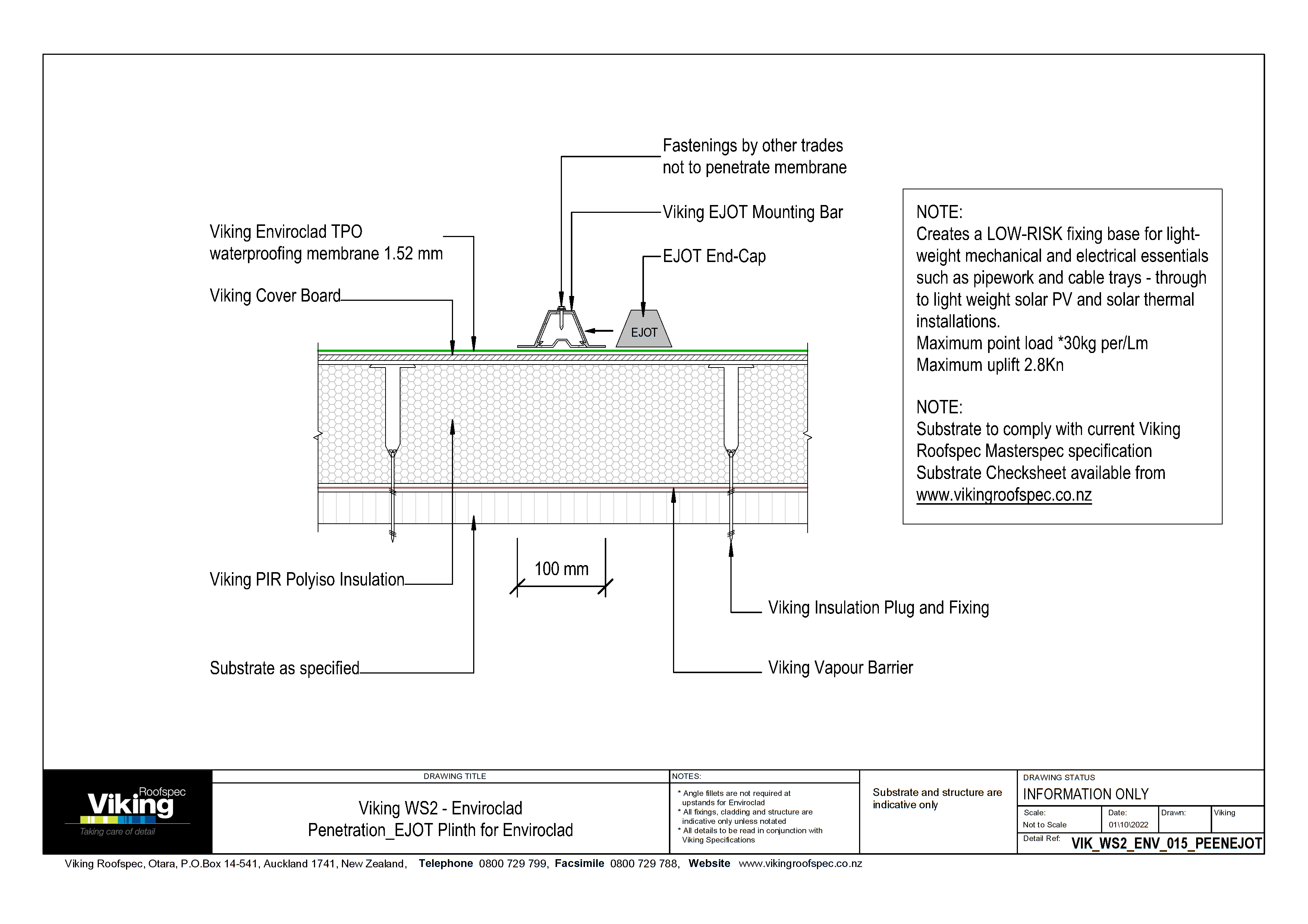 EJOT Plinth for Enviroclad 015