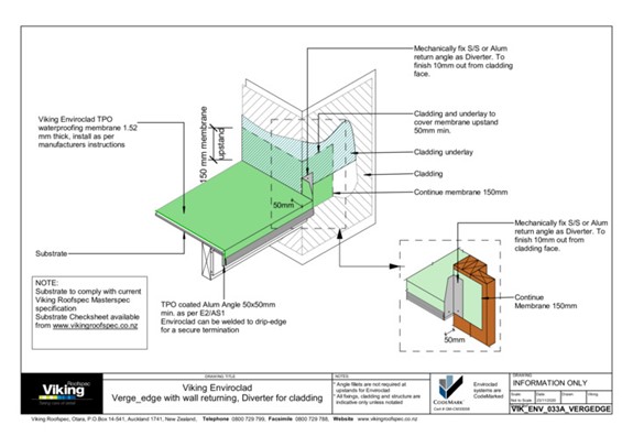 Verge Edge with Wall Returning - Diverter for Cladding 033a