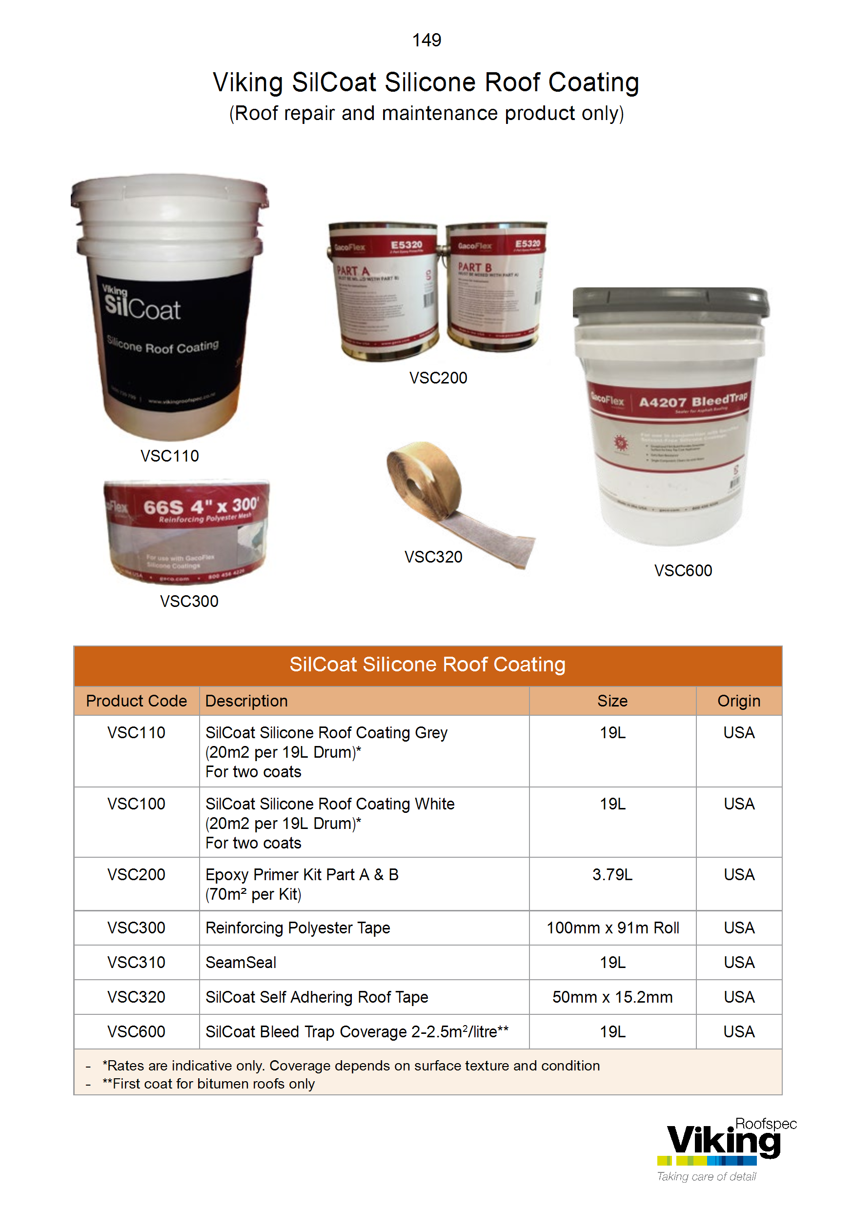 SilCoat Accessory Guide