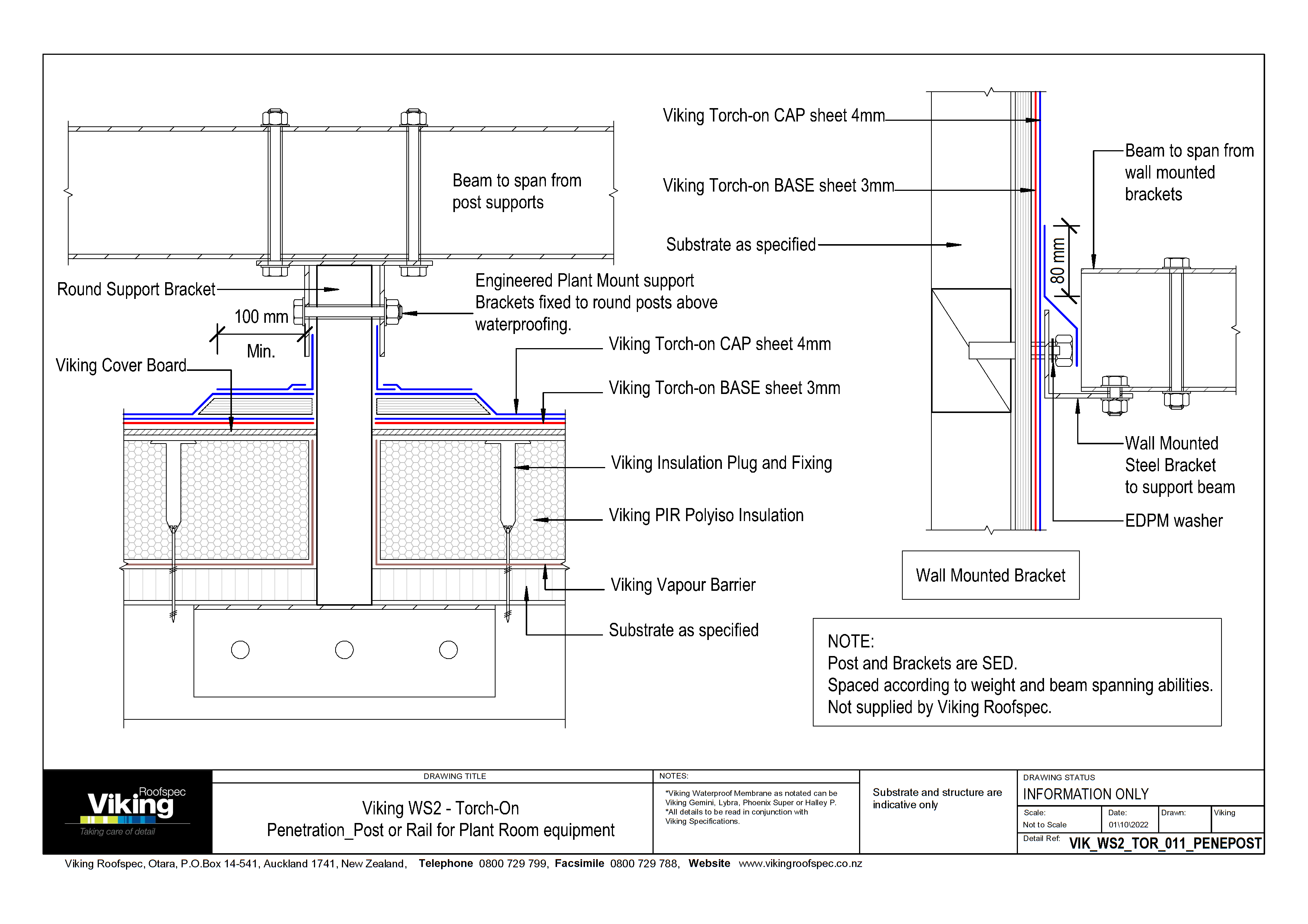 Post or Rail for Plant Room Equipment 011