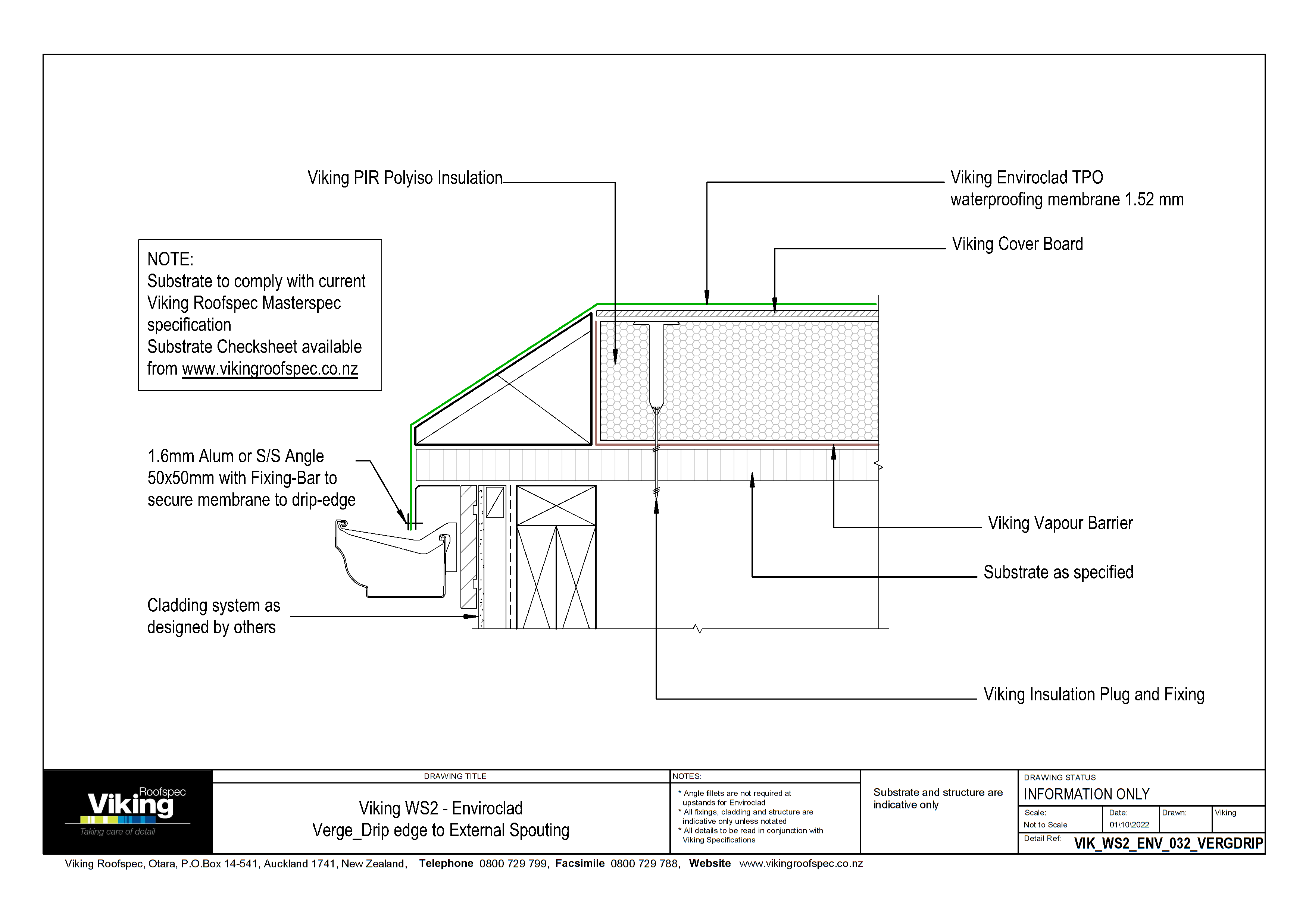 Drip Edge to External Spouting 032