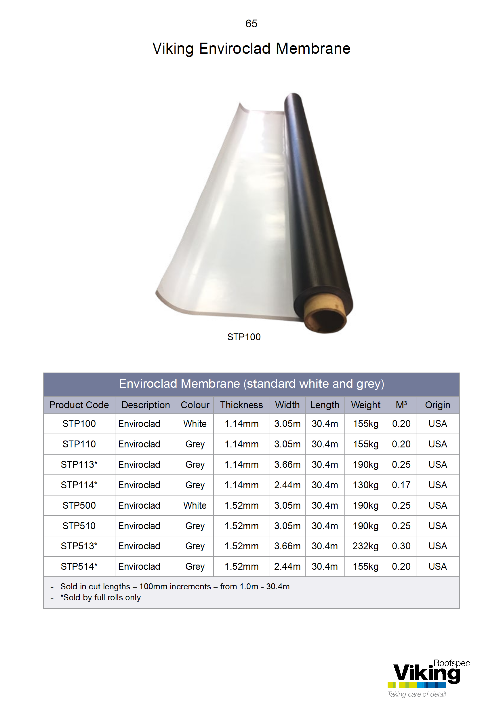 Enviroclad Accessory Guide
