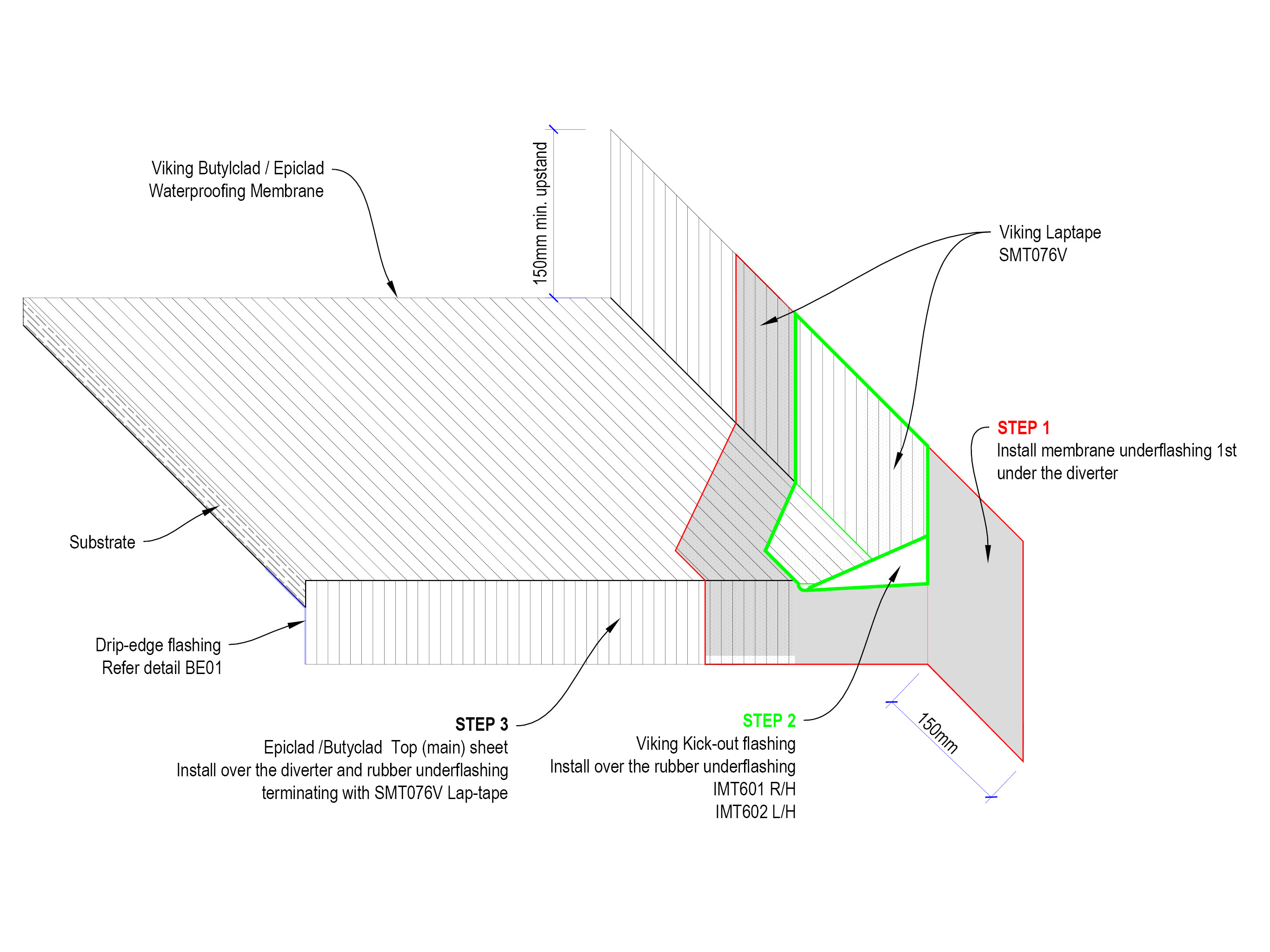 Kick-Out Diverter BE17